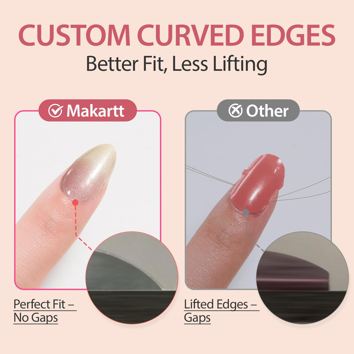 Makartt Semi Cured Gel Nail Strips Kit 2 Packs – Real Gel, Hema & TPO Free, 16 Sizes Anti-Lift Design, UV Required, Long Wear, Dual-Ended Tool & Prep Kit (Nude Fine Glitter)