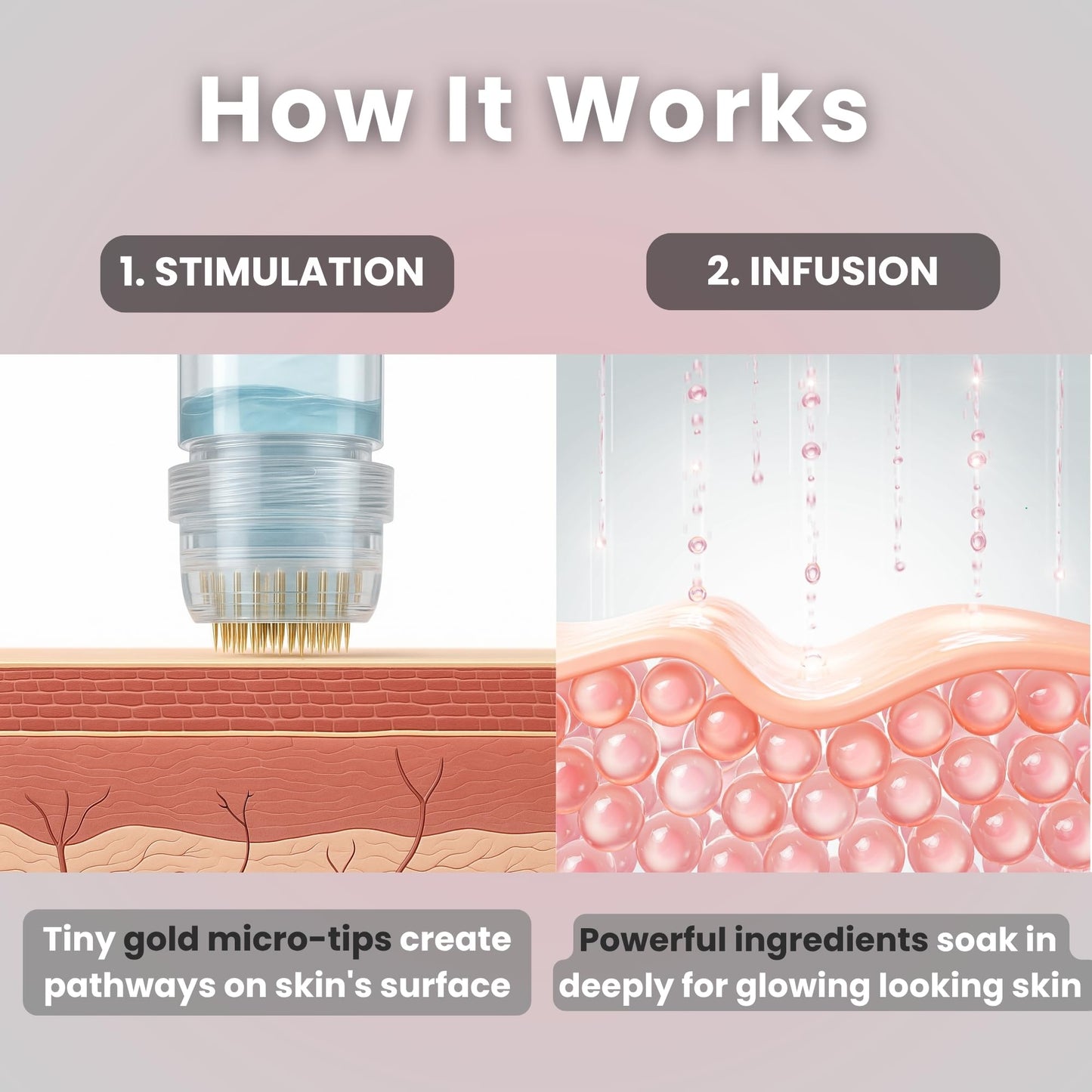 Glov Beauty Micro Infusion System for Face & Lips – 0.25mm 24k Gold Cosmetic Facial Stamp with Hyaluronic Acid, Collagen Peptides & Licorice Root Serum Ampoules (4x Infusion Application, 12x Serums)