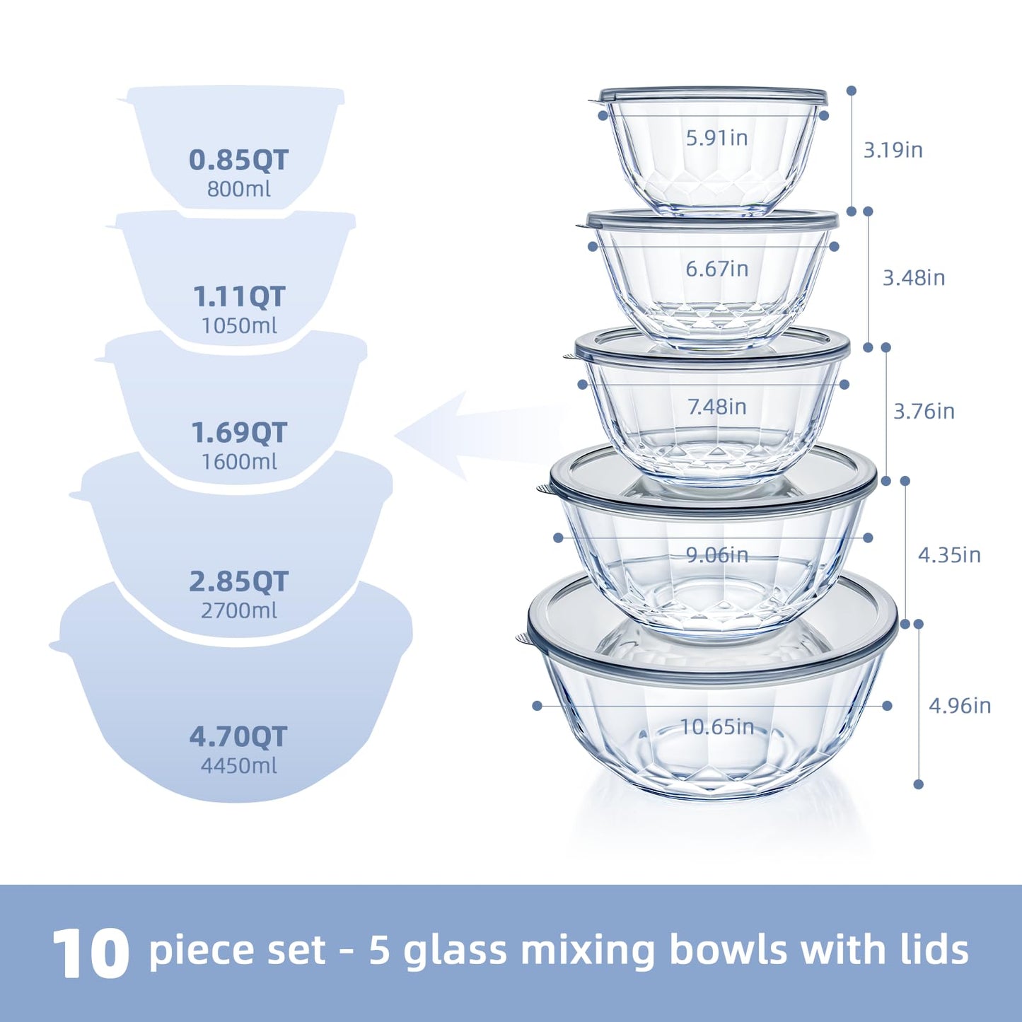 WhiteRhino Glass Mixing Bowls with Lids Set of 5（4.70QT,2.85QT, 1.69QT,1.11QT,0.85QT,Glass Bowls with Lids,Large Salad Bowls Space-Saving Nesting for Cooking,Baking,Prepping,Dishwasher Safe