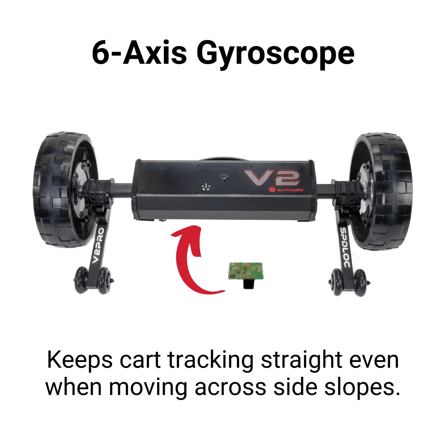 Alphard Club Booster V2Pro – Convert Your Push Cart into a Motorized, Electric Remote-Controlled Golf Caddie - New 2025 V2Pro with Permanently Attached Wheelie Bars (V2CADPRO)