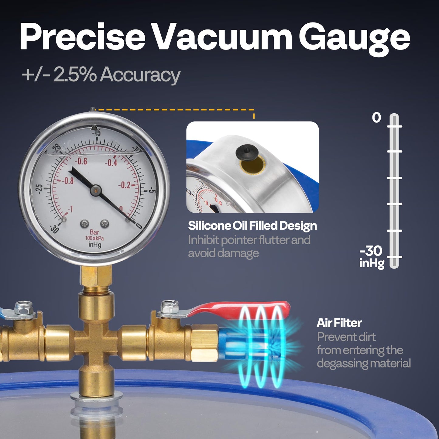 VIVOHOME 5 Gallon Vacuum Chamber with 3.5 CFM 1 Stage Vacuum Pump, 304 Stainless Steel Degassing Chamber Kit for Resin Casting Epoxy