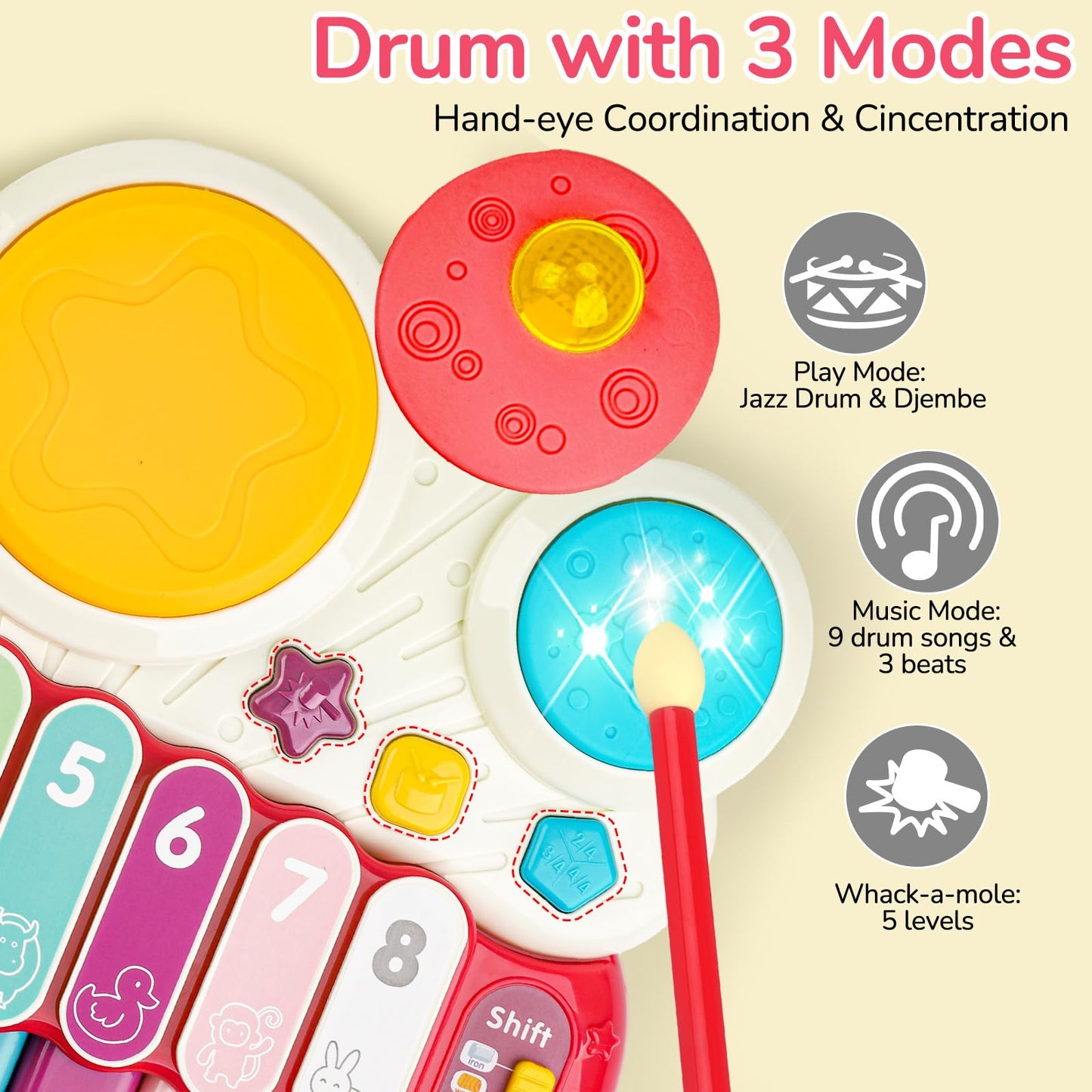 3 in 1 Musical Toys for Toddlers 1-3 Piano Xylophone Drum Set Toys for 1 2 3 Year Old Girls Birthday Music Instruments Baby Learning Developmental Sensory Toys Toddler Toys Age 1-2 2-3
