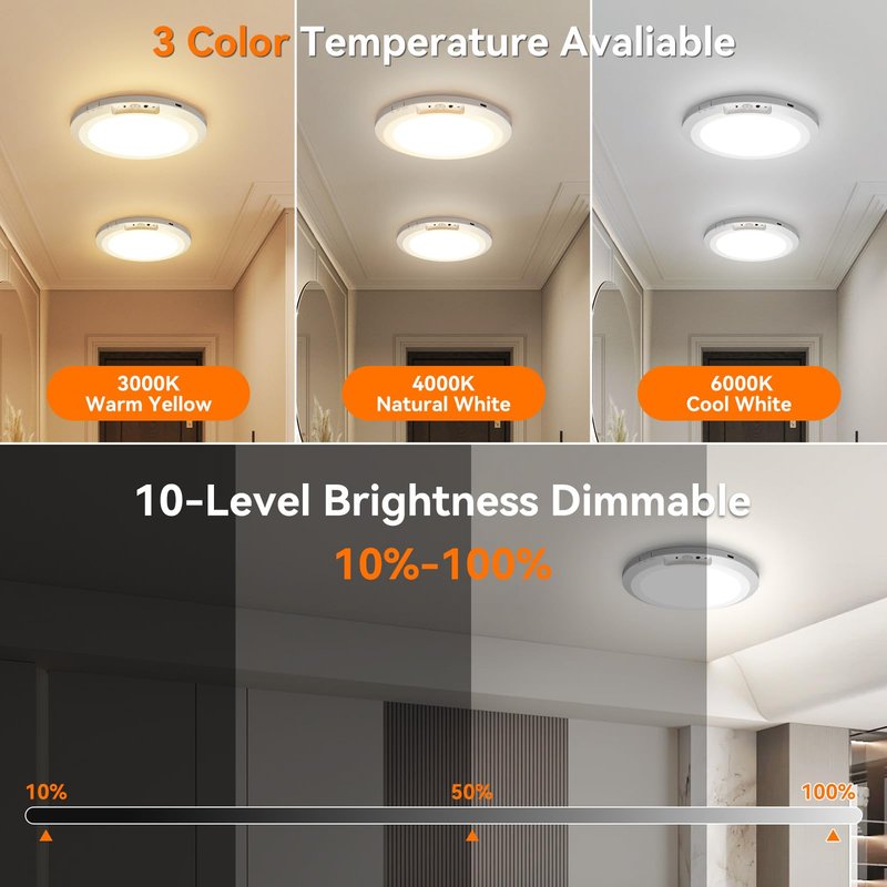 HLCZLUZ Rechargeable Motion Sensor Ceiling Light Indoor Outdoor w/Remote, 7.08 Inch Battery Operated Flush Mount Ceiling Light 3000K 4000K 6000K 400LM Dimmable for Closet Hallway Laundry Stairs (1)