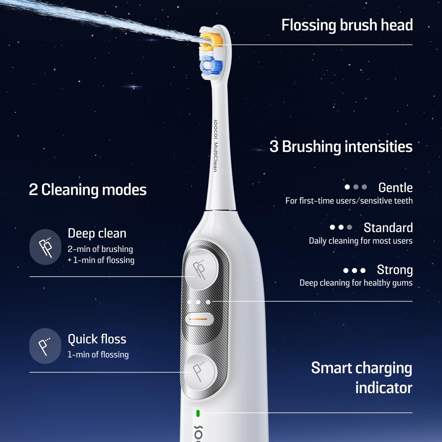 Soocas NEOS II - Electric Toothbrush with Water Flosser, Sonic Electric Toothbrush for Adults, Cordless Water Flosser for Travel, Portable Oral Irrigator, Up to 100% Plaque Removal, Pearl White