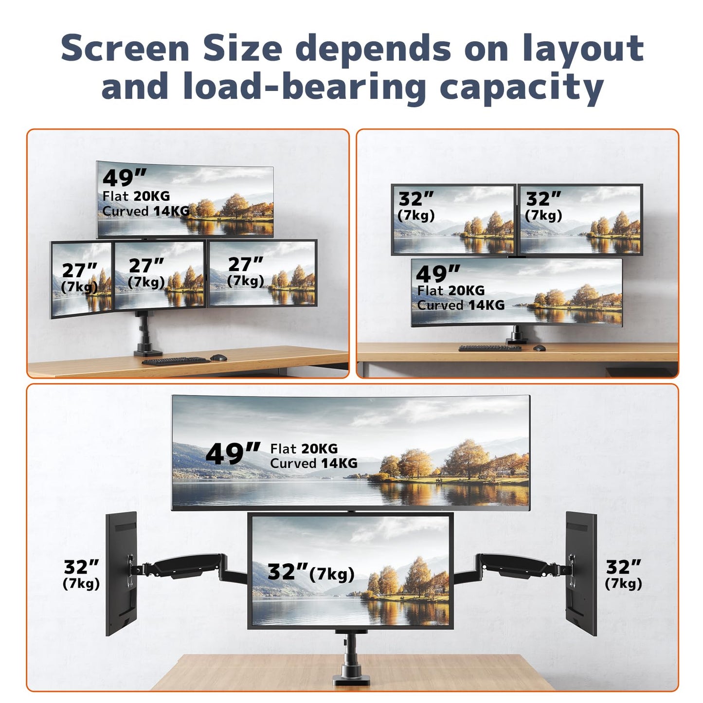 PUTORSEN Quad Monitor Mount for up to 49’’ Ultrawide on Top Bracket and 27’’ Screens on Lower Brackets, Holds up to 44lbs, Quad Monitor Stand with Gas Spring, C-Clamp & Grommet Base
