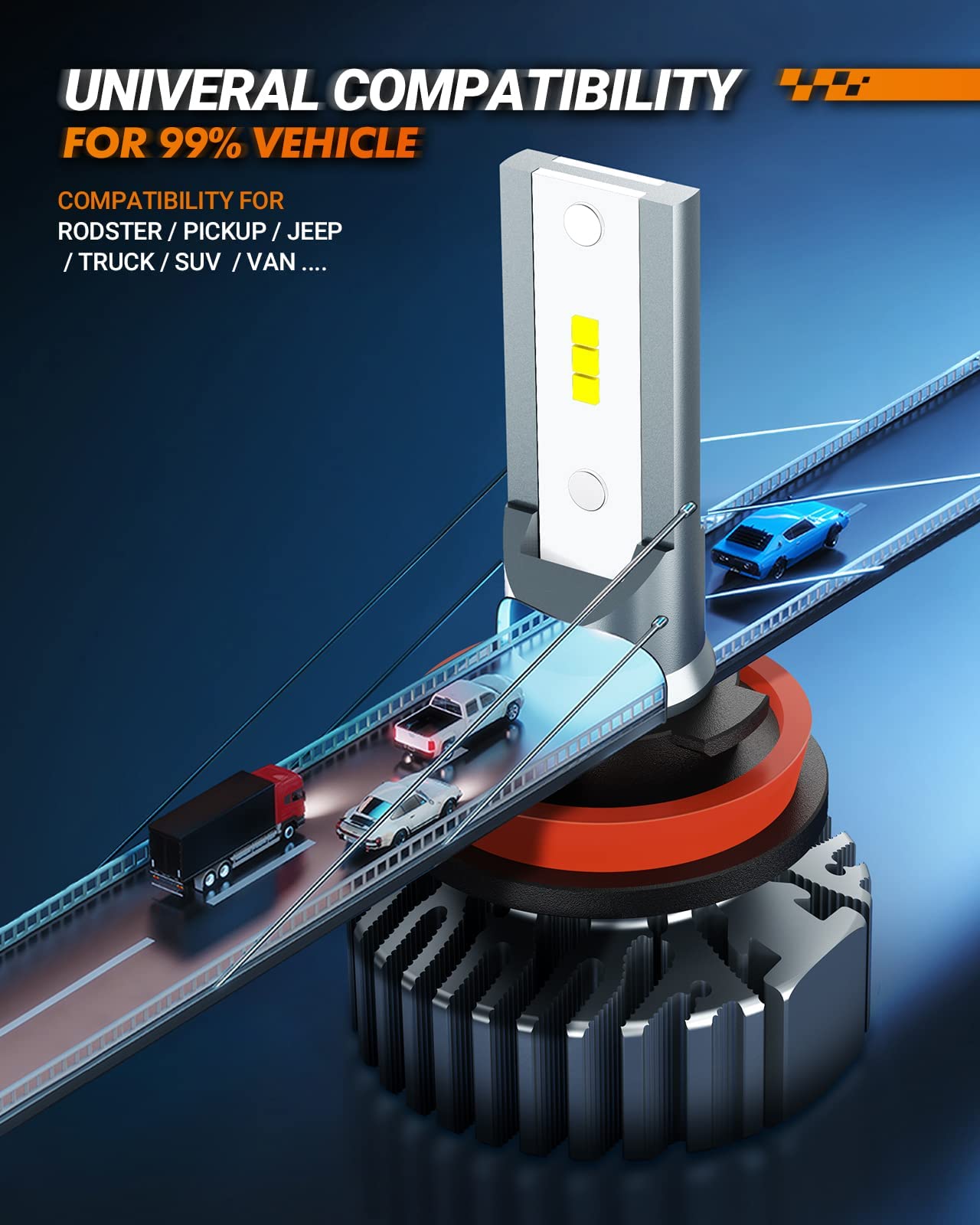 SEALIGHT 9005 H11/H8 Fog Lamps 58,000LM for ATVs & Powersports, 2025 Version, 8×Brighteness S1 Series Wireless 9005 H11 1:1 Real Size 10 Years Lifespan, IP67 Waterproof Pack of 2