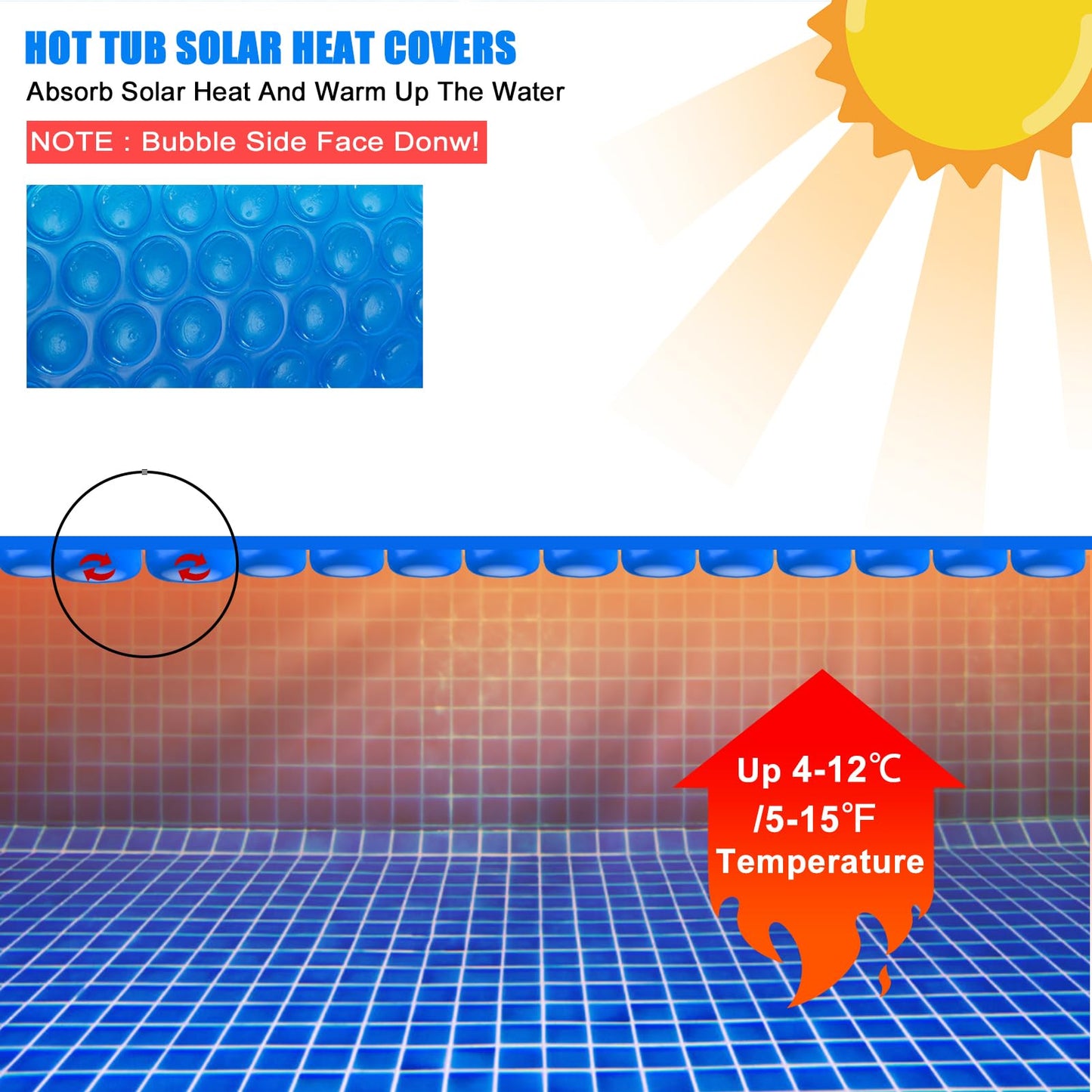 Kakolvan Solar Bubble Hot Tub Spa Cover for 7FT Round Circle Inflatable Swimming Pool Blanket Thermal Floating Insulation 16 Mil Bubble Solar Covers for Indoor Outdoor Spa Hot Tub Wrap Covers