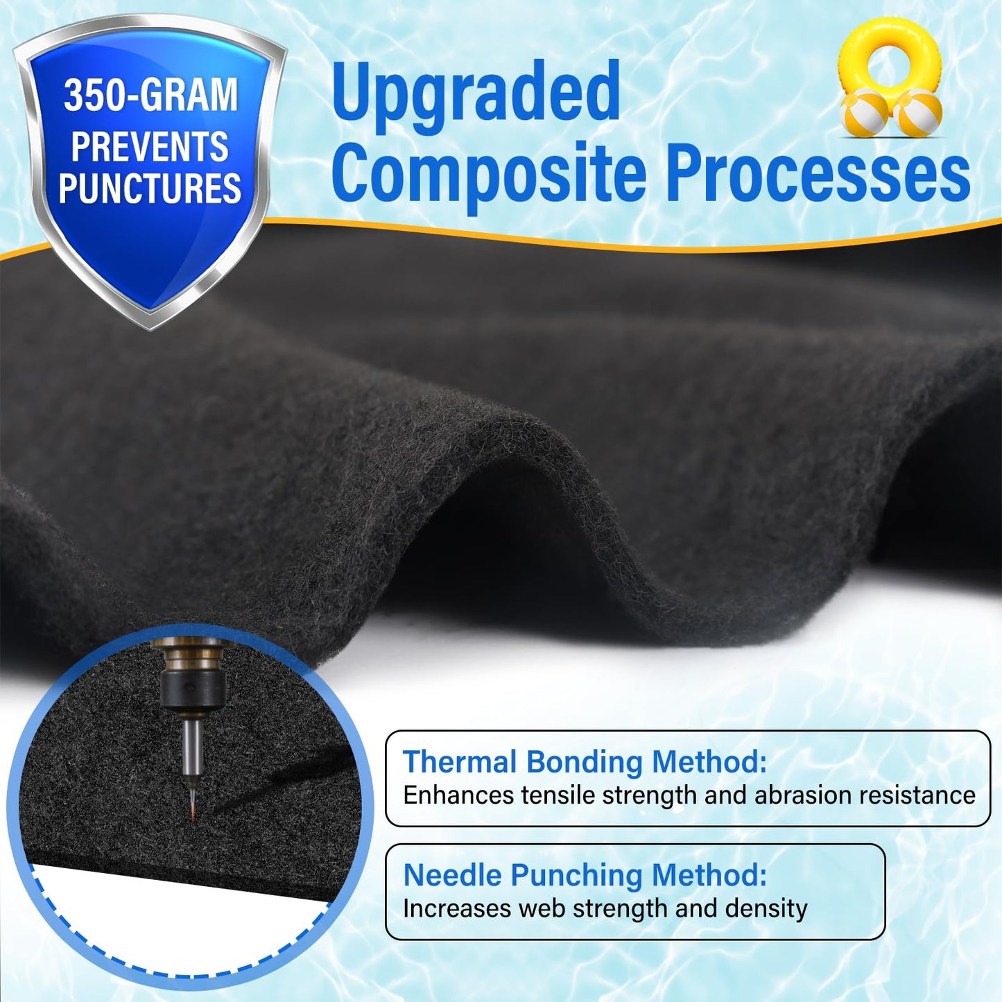 ACTREY 12 FT Pool Pad for Above Ground Pool,350G/M² Pool Liner Pads,Round Pool Bottom Pad Heavy Duty Outdoor Pre-Cut |Black Pool Mats|Double Density| Puncture Resistant|Seamless Durable Eco-Friendly