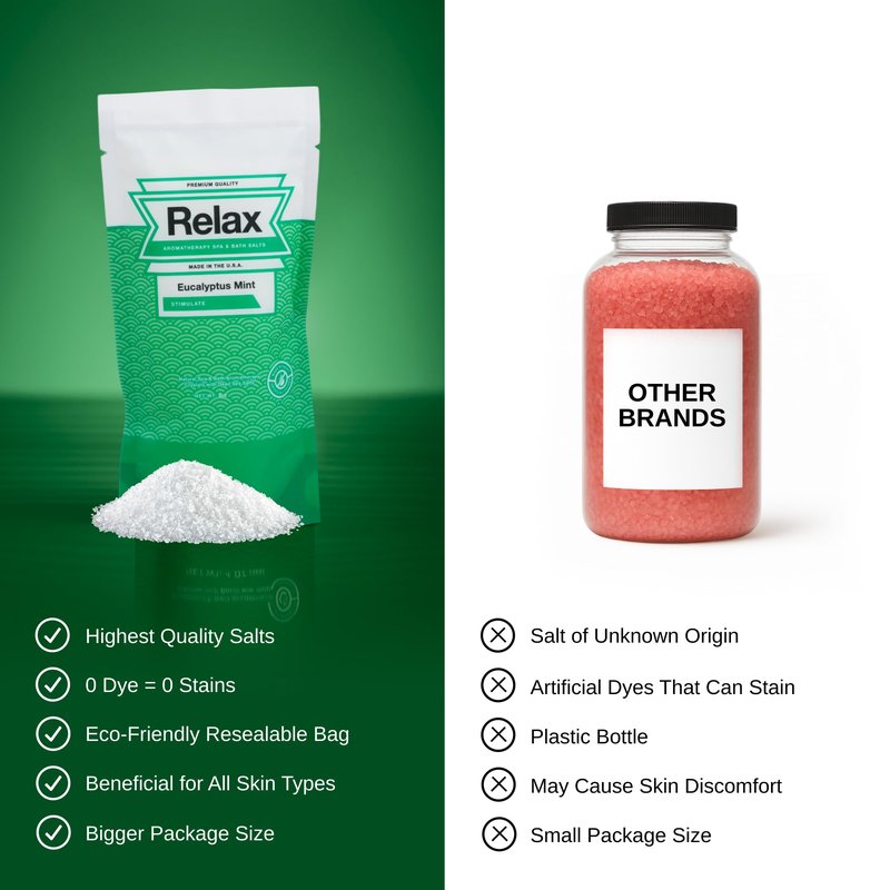 Relax Spa & Bath Aromatherapy Bath Salts Variety Pack for Hot Tub, Bath, or Spa, Infused with Magnesium, Bath Salt for Soaking, Four 4oz Sample Bags