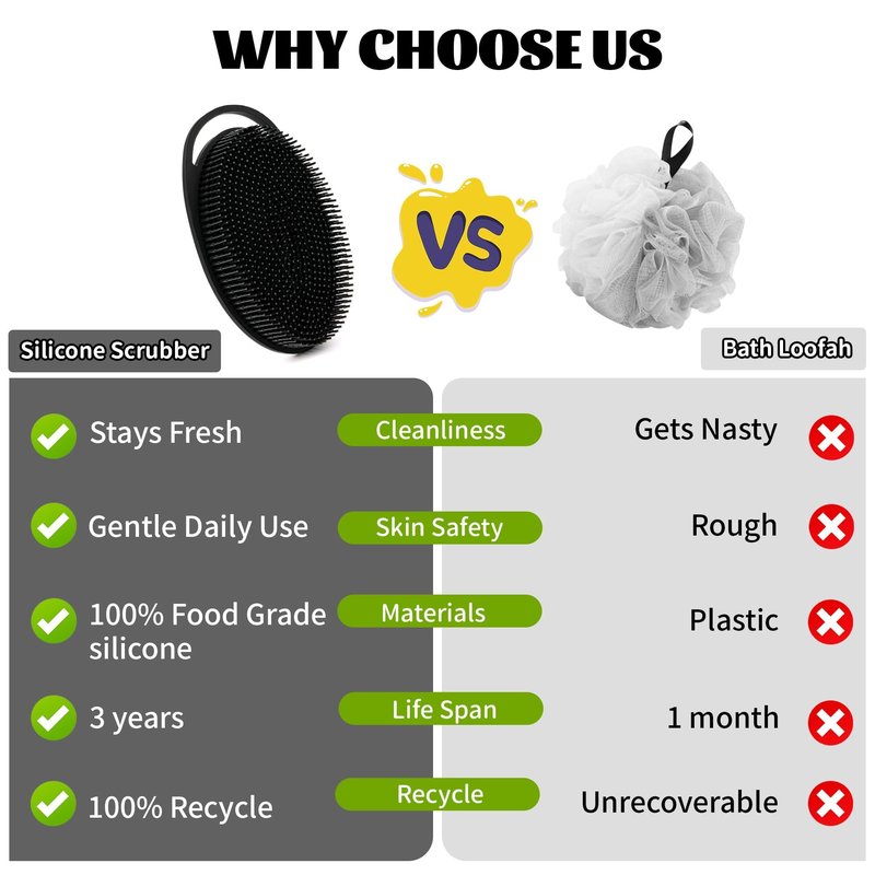 Silicone Loofah Body Scrubber for Shower - 2 PCS Soft & Gentle Loofah Alternative for Sensitive Skin, Fast-Drying & Hygienic Body Wash Scrubber Brush for Women, Men & Kids, Lather Well(Black and Blue)