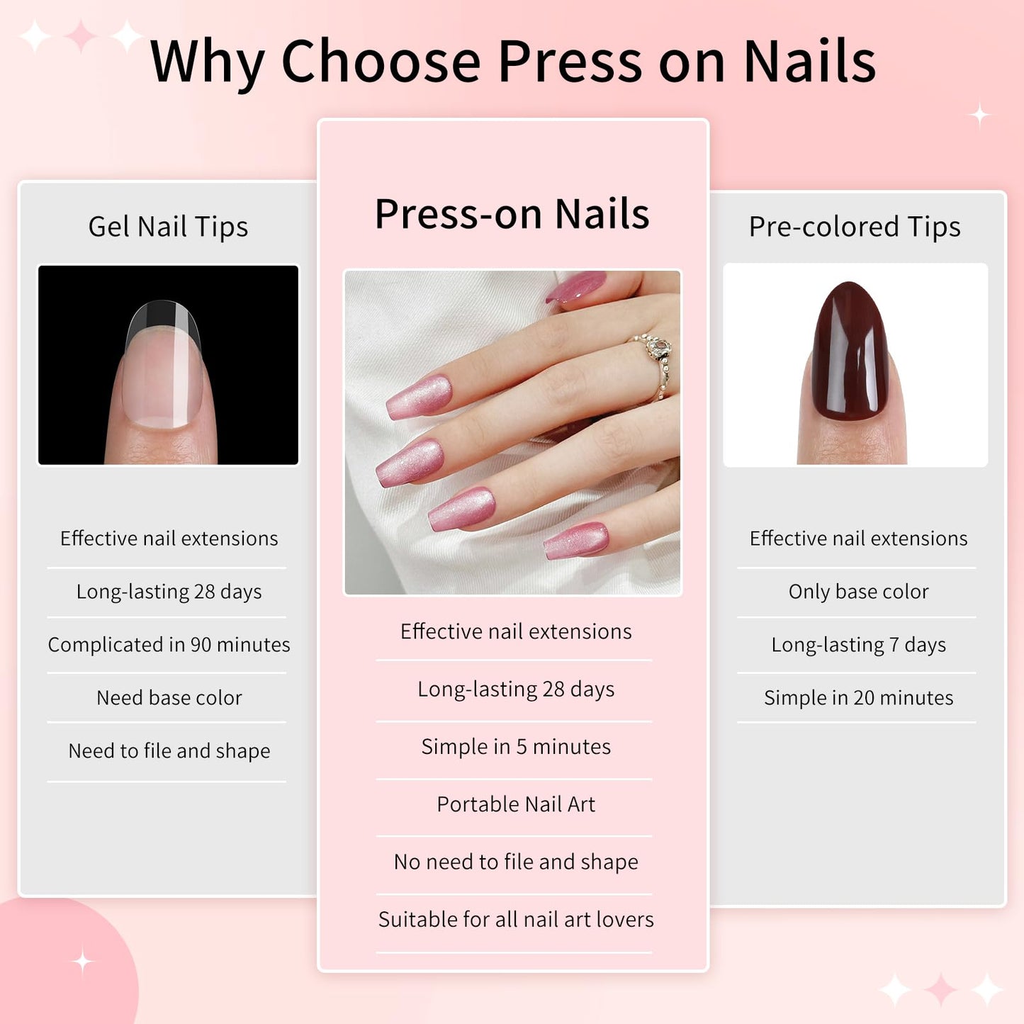 Skycloud Cat Eyes Press On Nails - 24 Pcs Soft Gel Rose Red Pink Medium Coffin Fake Nails Kit with Nail Glue, Natural Reusable Stick On False Nails for Women and Girls (SK0719)
