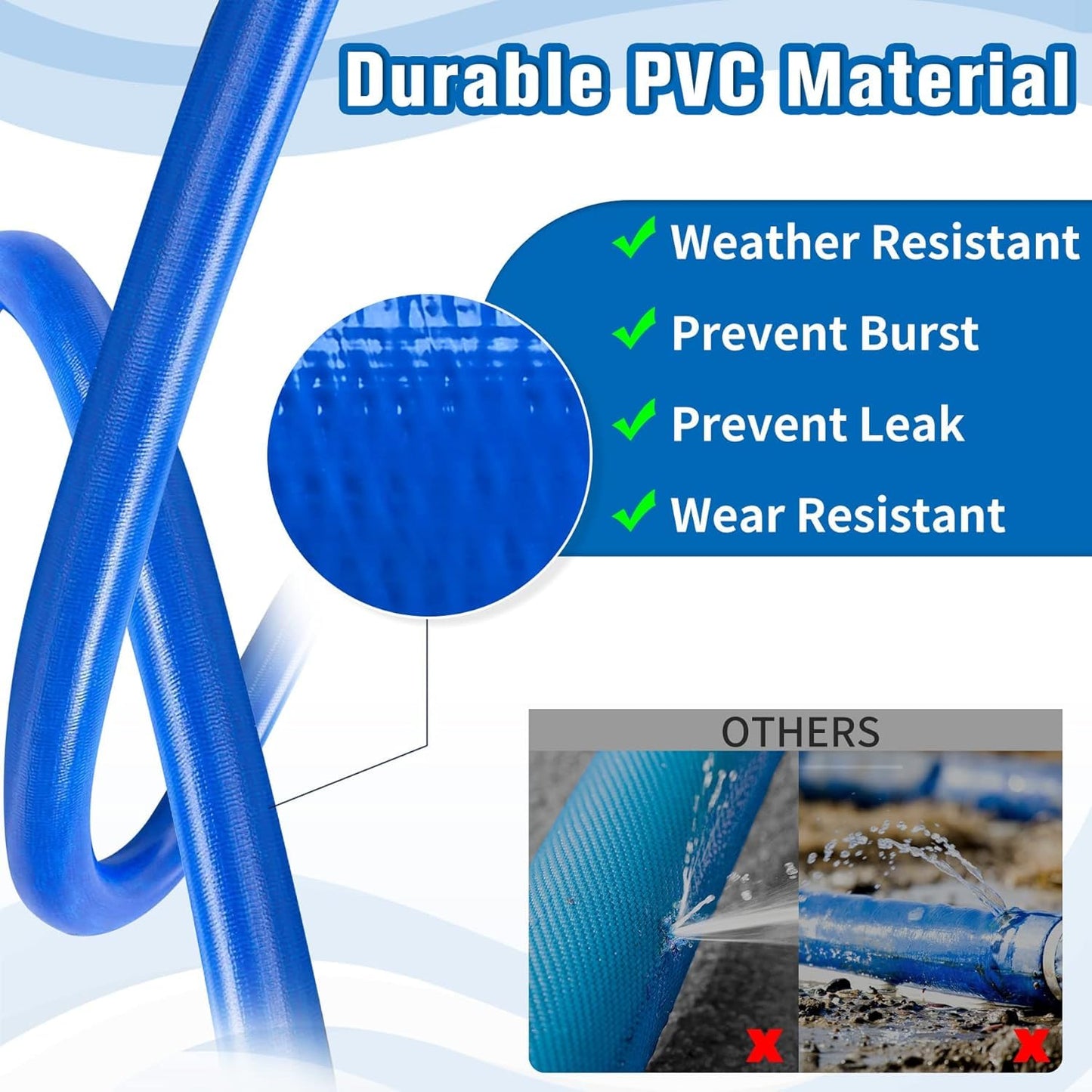 MYFAMIREA 3 IN x 110 FT Pool Backwash Hose Heavy Duty Drain Discharge Double PVC Layflat Hose with 2 Clamps, Weatherproof Burst Resistant for Water Transfer, Sump Pump, Pool Filter, Drain (33.6M,Blue)