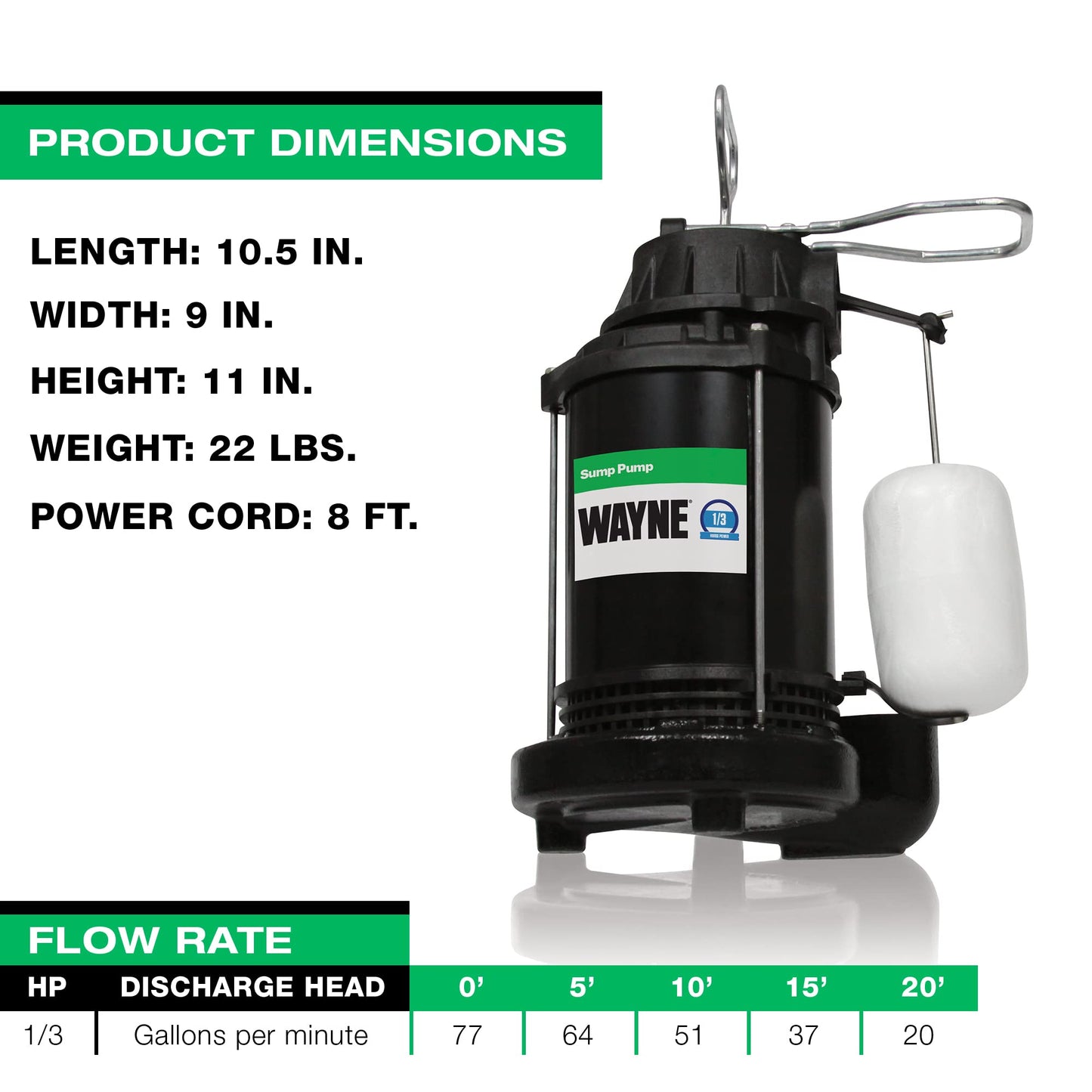 WAYNE CDU790-1/3 HP Submersible Cast Iron and Stainless Steel Sump Pump with Integrated Vertical Float Switch - Up to 4,600 Gallons Per Hour - Heavy Duty Basement Sump Pump, Black