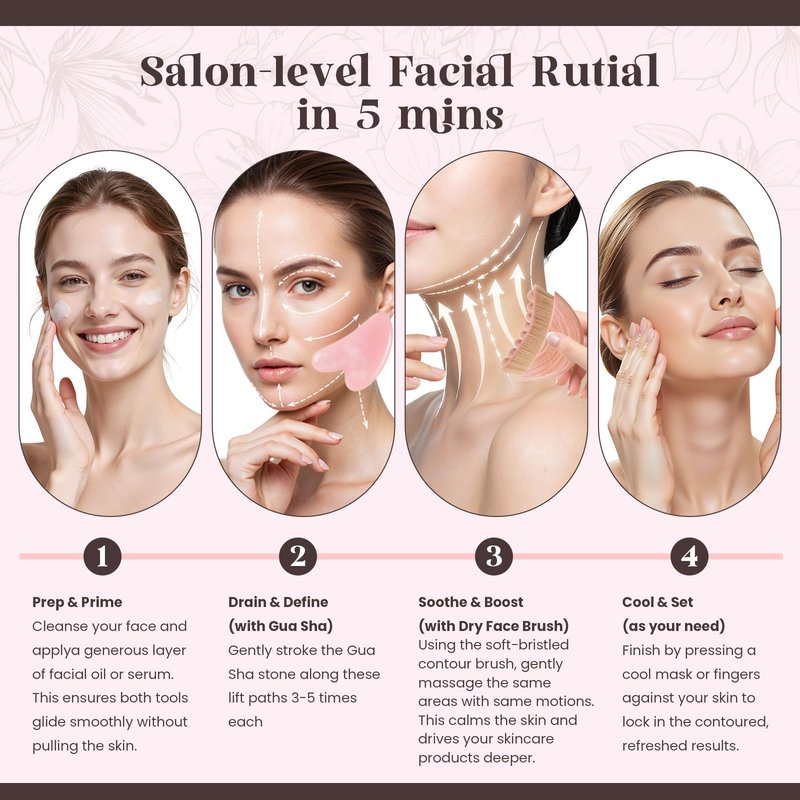 Lymphatic Contour Face Brush and Gua Sha Set, 2-in-1 Manual Facial Brushes for Lymphatic Drainage - Anti-Puffiness, Detox Sculpting Guasha Brush to Improve Skin Glow & Absorption