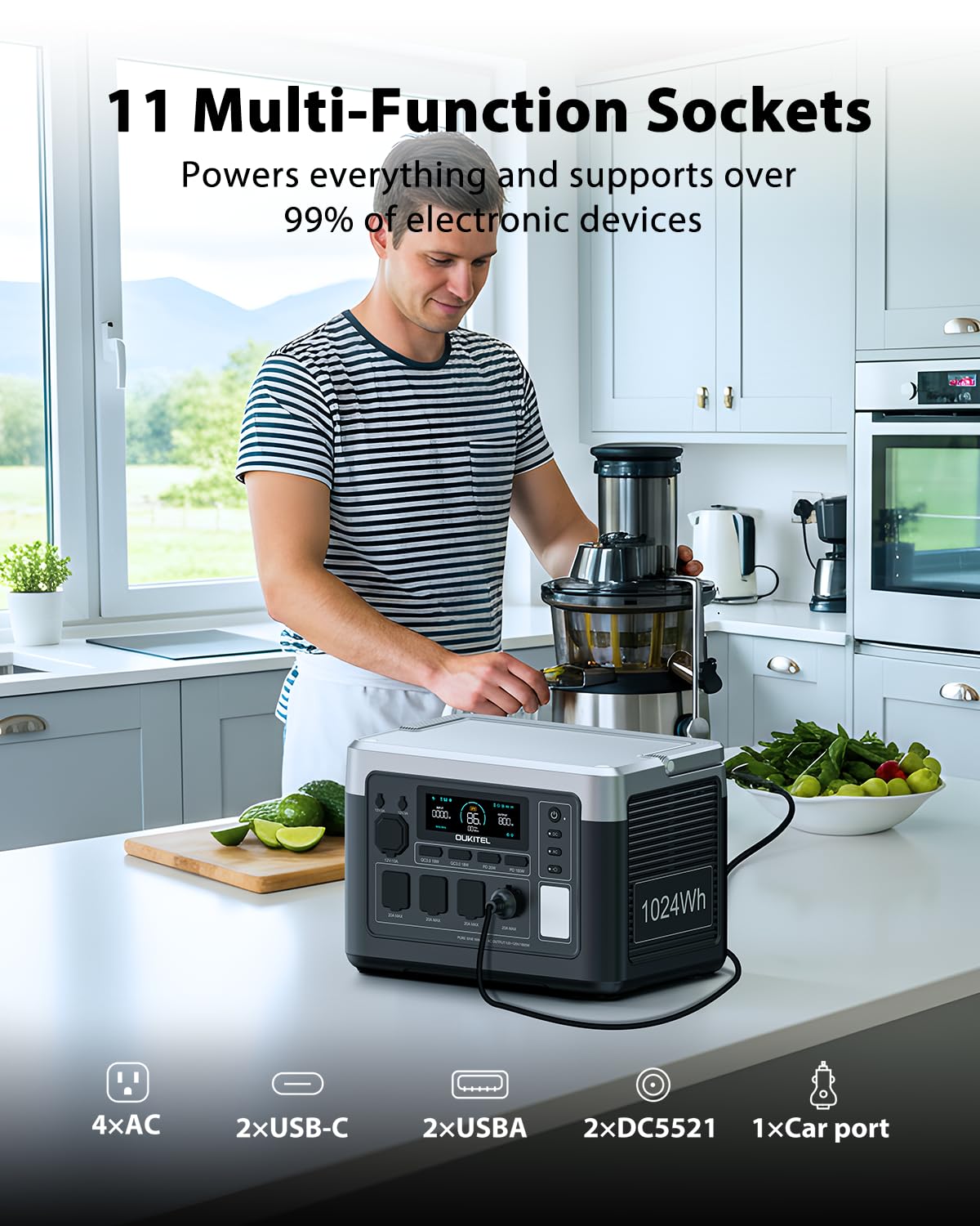 OUKITEL P1000 Plus 1024Wh Solar Generator with 4 AC Outlets (3600W Peak), 1800W Power Station with 100W Solar Panel, 1200W Fast Charging, APP Control Battery Backup for Home, Camping & RVs