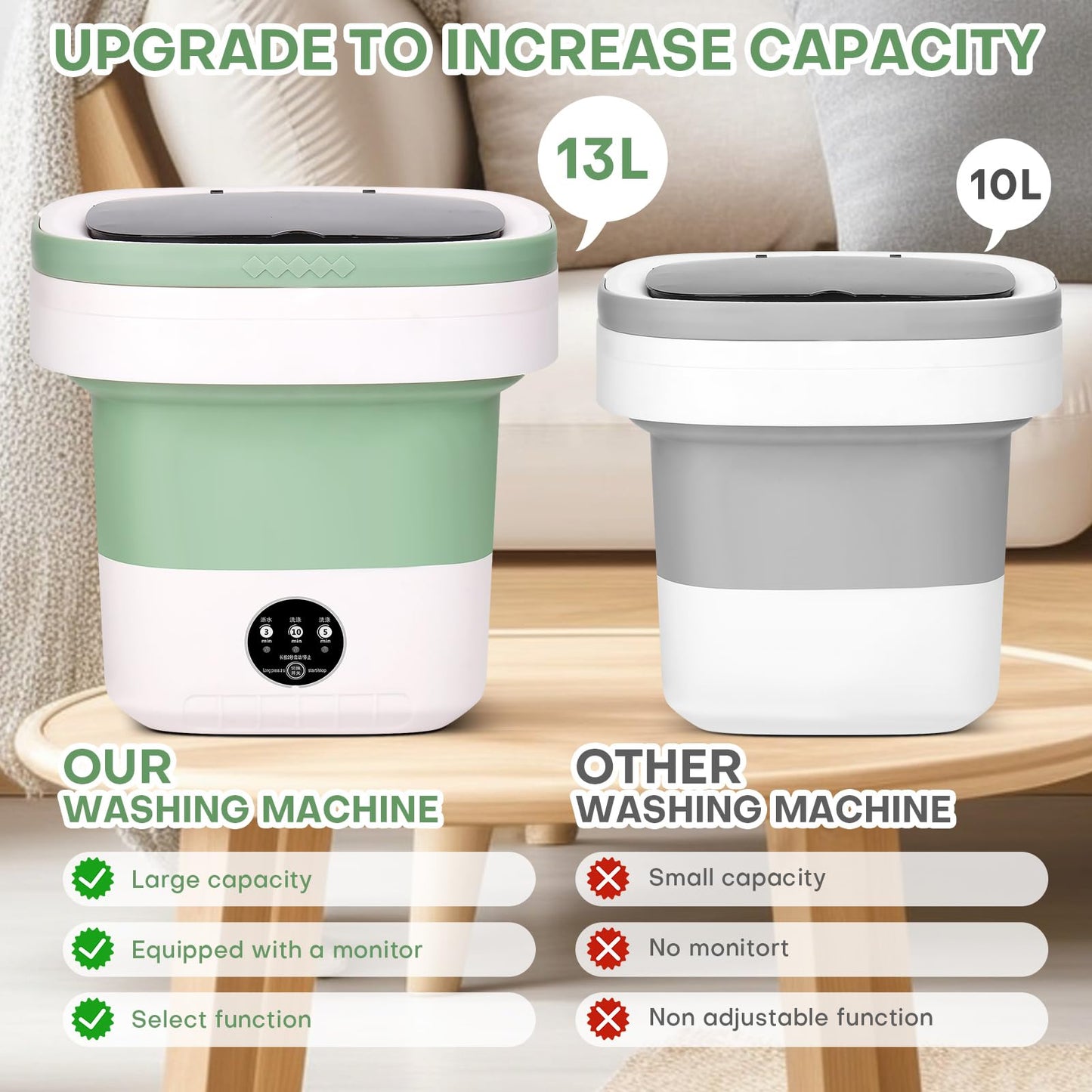 Portable Washing Machine, Upgrade 13L Mini Clothes Washer with 3 Modes, Foldable Small Laundry Machine for Travel, Camping, RV - Perfect for Underwear, Baby Clothes, Socks