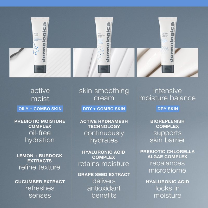 Dermalogica Skin Smoothing Cream - Face Moisturizer with Vitamin C and Vitamin E - Infuses Skin with 48 Hours of Continuous Hydration, 3.4 fl oz