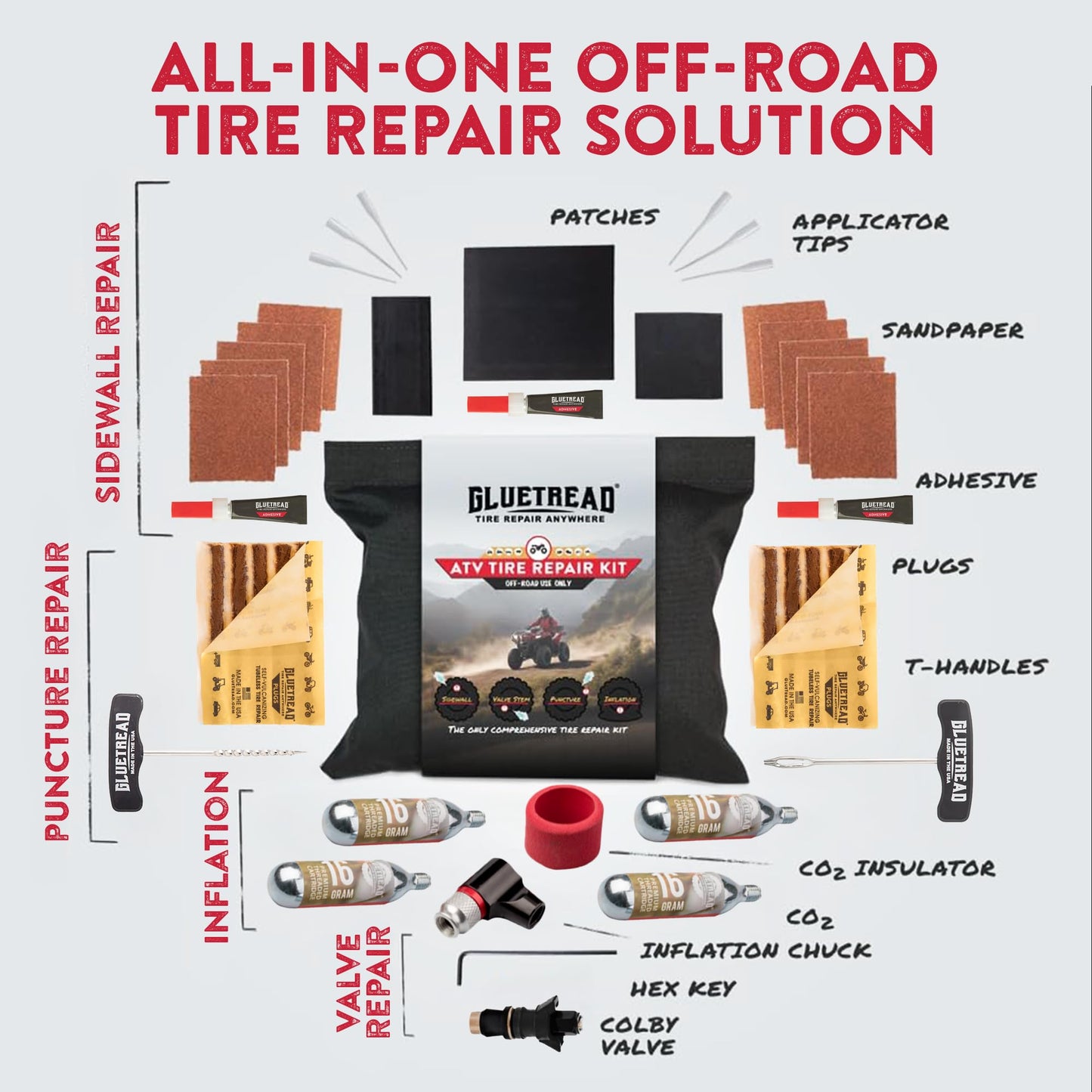 GlueTread ATV Tire Repair Kit Complete Off-Road Tire Patch Kit - Includes Glue Tread Sidewall Repair Patches, Colby Emergency Valve, Plug Kits (12 Plugs), T Handles and 4 CO2 Cartridges - Heavy Duty