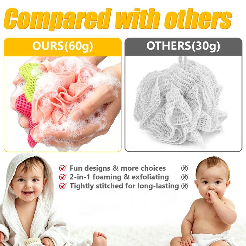 Kids Loofah, Cute Cartoon Animal Kids Bath Sponge with Hanging Rope, Soft Double Mesh for Rich Lather