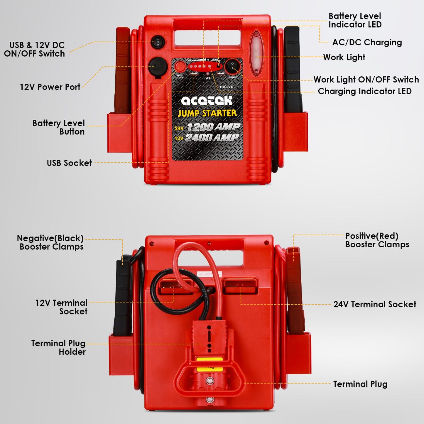 12V / 24V Jump Starter, acetek 2400/1200 Peak Amp Battery Jump Starter for Truck Car Tractor Excavator, Heavy Duty Jump Box Battery Pack with USB and DC Output