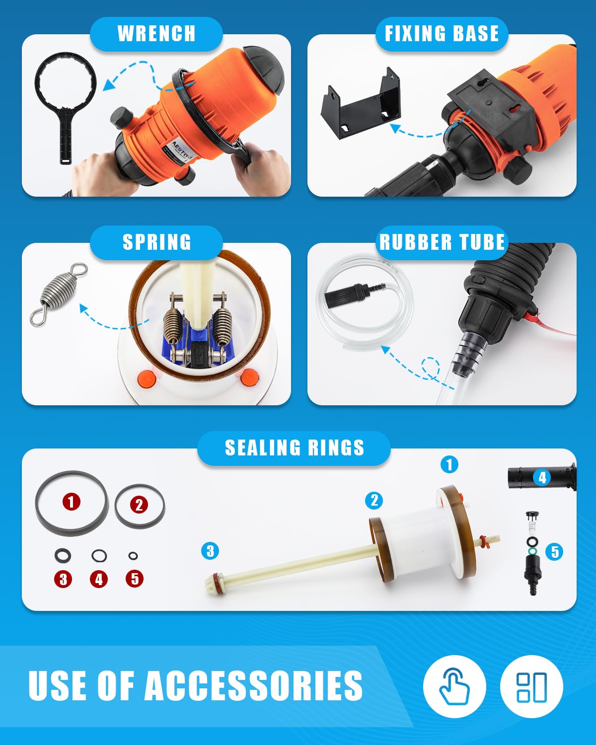 NEWTRY 0.4-4% Fertilizer Injector for Drip Irrigation, 0.09-11 GPM Dosing Pump, Adjustable Water Powered Liquid Dispenser with 3/4’’ NPT for Garden, Greenhouse, Farm, Grow Tent, Orange