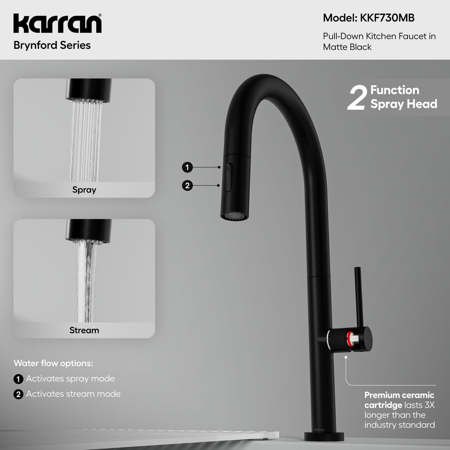 Karran Brynford Matte Black Pull-Down Kitchen Faucet, Single Handle High-Arc Design, 2-Function Spray Head, Modern 25mm Thin Profile, 26½″ Braided Retractable Hose