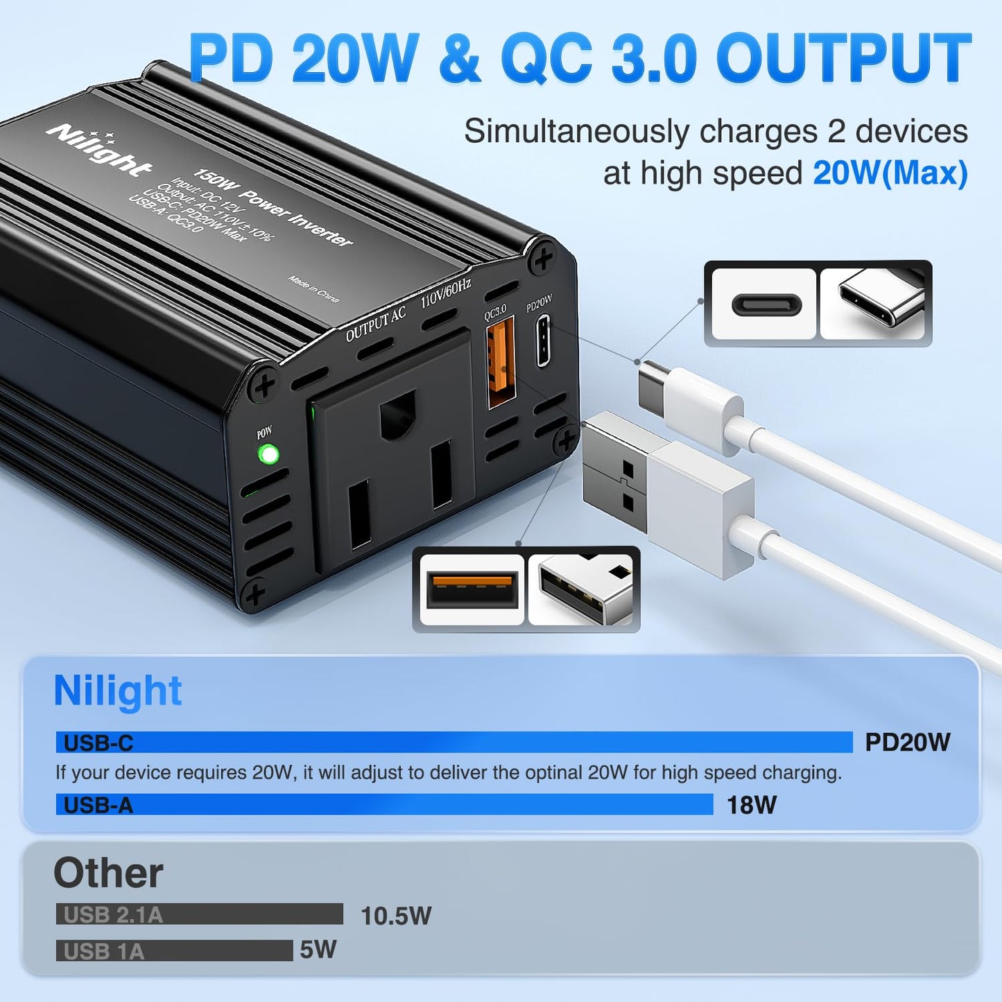Nilight 150W Power Inverter 12V DC to 110V AC Car Converter with PD 30W USB C & QC3.0 for Phones Tablets Laptop Computer Game Console Kindle iPad DVD Players Black