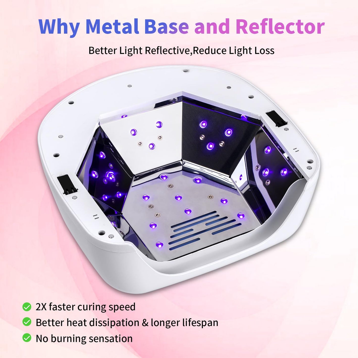 Kikugu Professional Rechargeable UV LED Nail Lamp,96W Cordless UV Light for Gel Nails with Metallic Reflector & Metal Base, Fast Curing Lamp Manicure,Pedicure,Ideal for Nail Salon and Home(White)