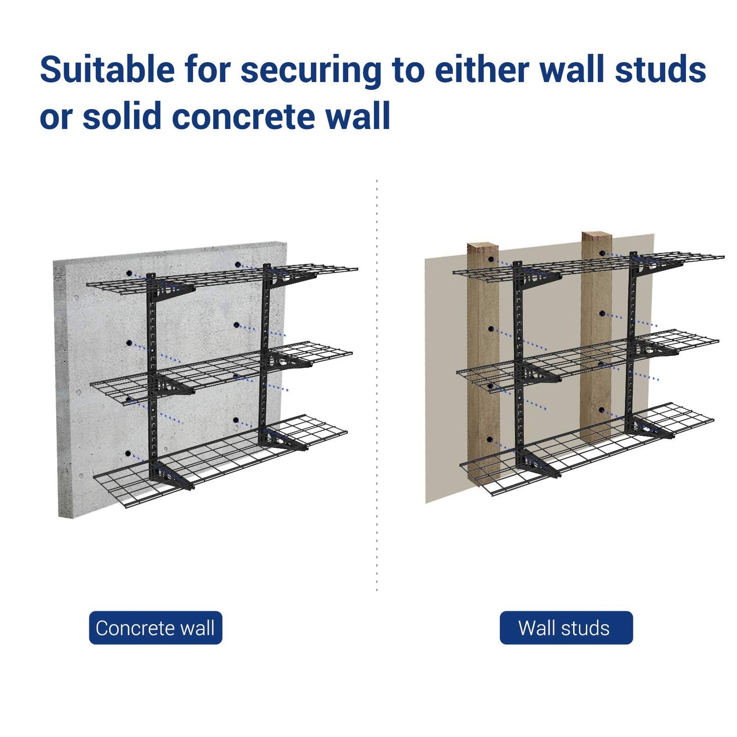 FLEXIMOUNTS 3x6 Overhead Garage Storage Rack, plus 3-Tier 1x4ft Wall Mounted Adjustable Shelving Unit, 450lbs+450lbs Capacity, Black Steel Frame