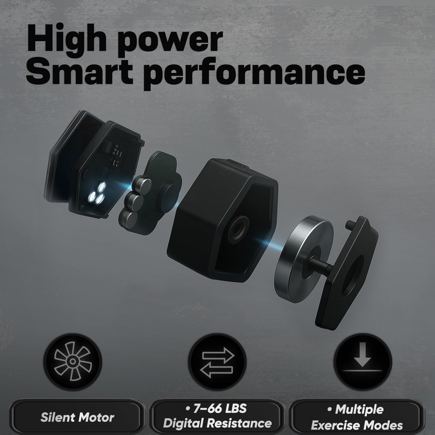 Tensial Smart Home Gym - Portable Home Gym Equipment with Digital Resistance 7-66 lbs | Single Motor Electronic Cable Machine for Strength Training | Compact Motorized Adjustable Weight Fitness System