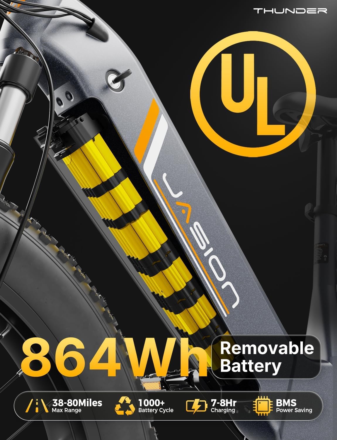 Jasion Thunder Electric Bike for Adults,1800W Peak,26''x 4''Fat Tire E Bikes,80 Miles with 864Wh Removable Battery Ebike, 30+MPH Max Speed Bicycles,Hydraulic Brakes,Front Suspension
