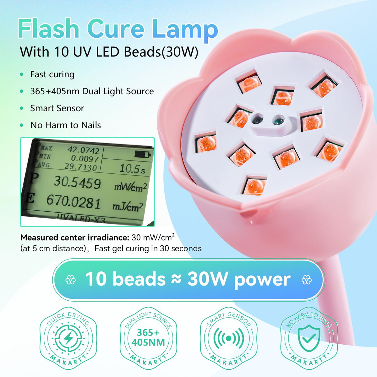 Makartt UV Nail Lamp: Flash Cure lamp UV Light for Gel Nails Polish Luminoza 30mW/cm² Rechargeable LED Nail Light with 4 Timers & Auto Sensor Fast Curing Goosenecks Lamp for Home DIY Manicure (Pink)
