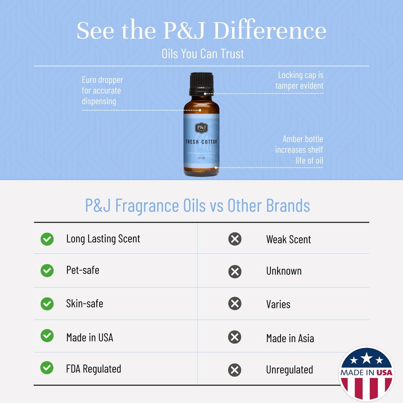 P&J Trading - Fresh Cotton Scented Oil 100ml - Fragrance Oil for Candle Making, Soap Making, Diffuser Oil