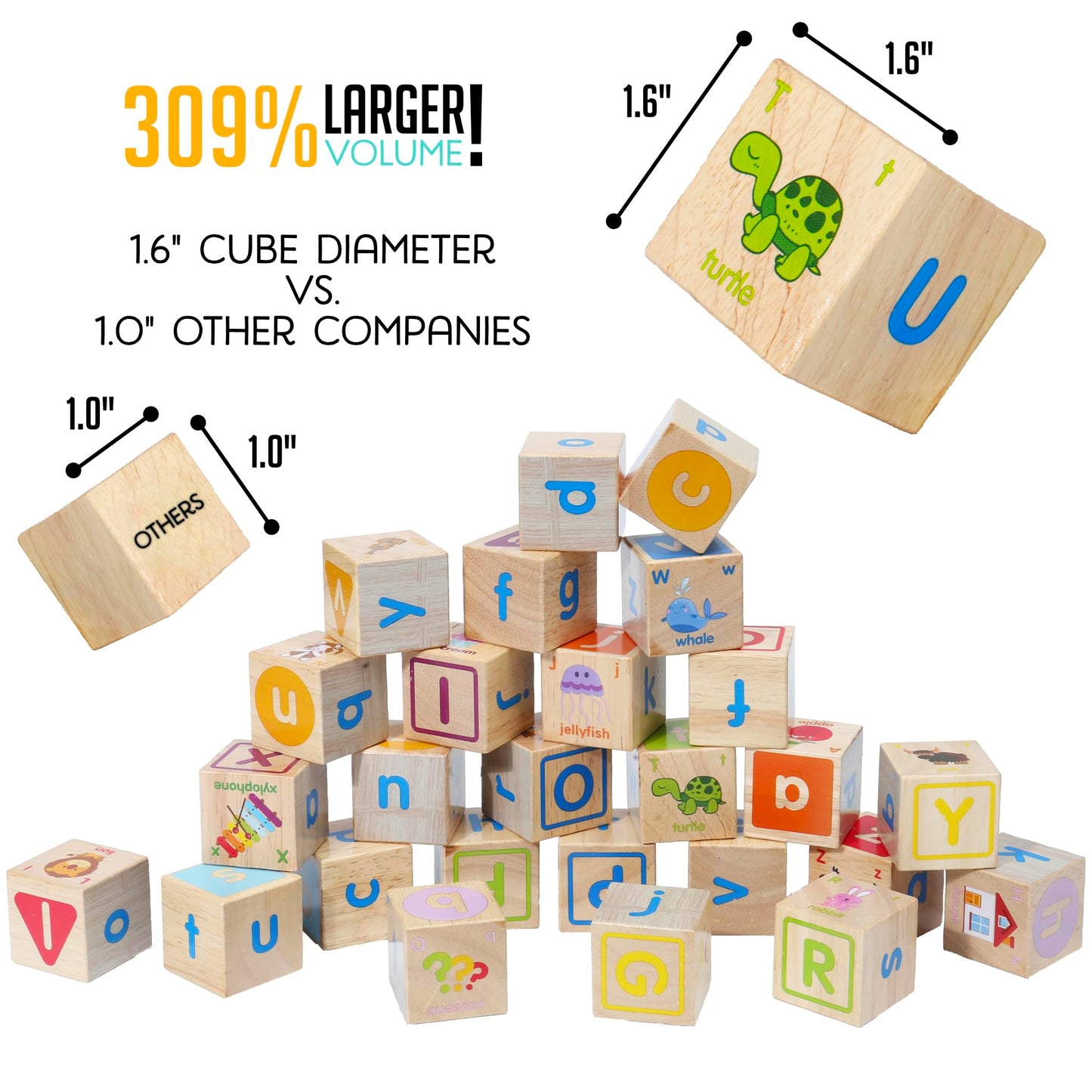 Montessori Mama Wooden Blocks for Toddlers 1-3 - Large 1.6" Hardwood Stacking Blocks with Letters, Shapes, Colors, and Images - Perfect for Early Development and Play