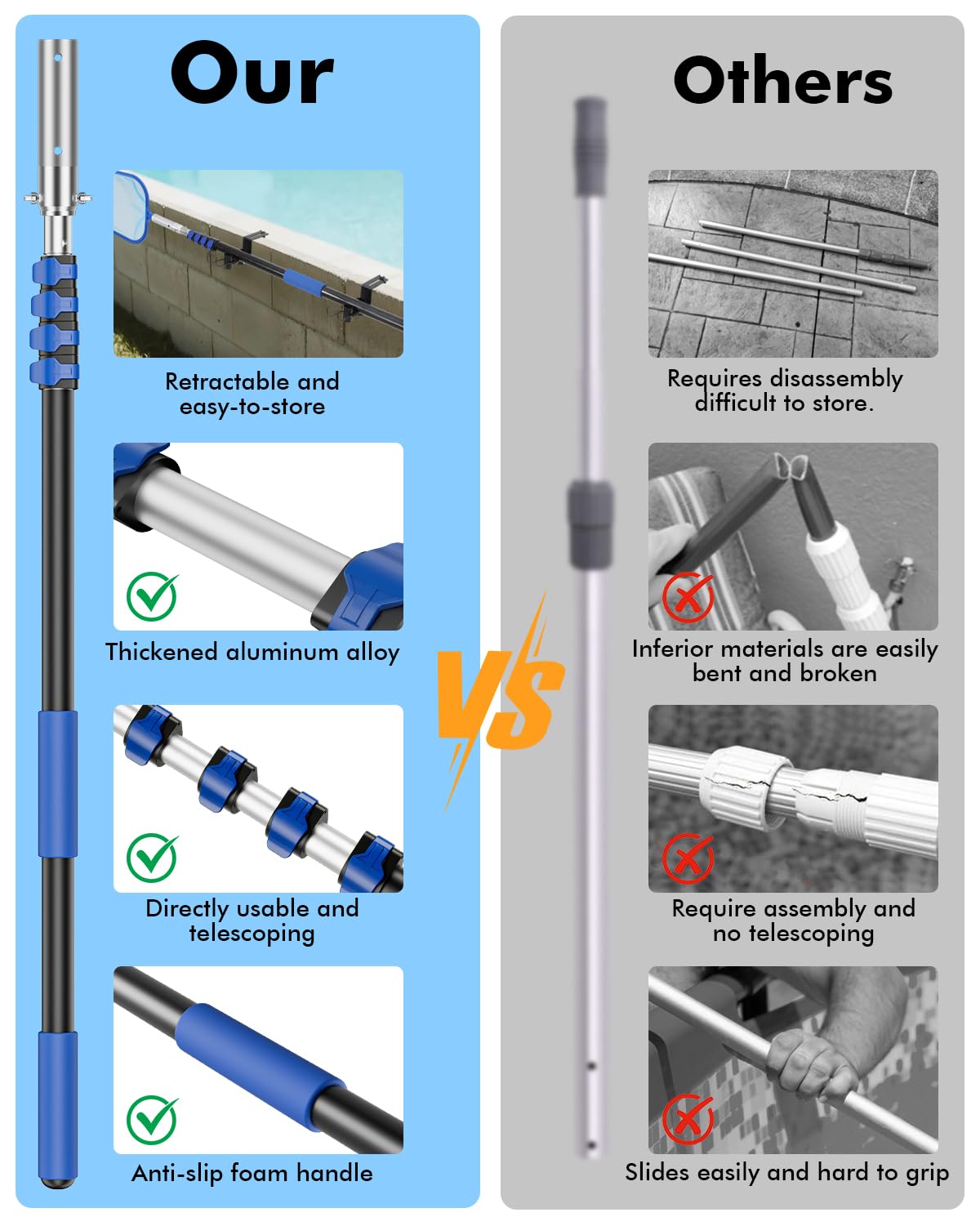 Pool Pole Telescopic 16FT Heavy Duty Upgraded Aluminum, 16 Ft Extension/Extendable Telescoping Tool for Above Ground/Inground Swimming Cleaning Supplies Accessories, Leaf Skimmer/Brush/Net/Vacuum/Mesh