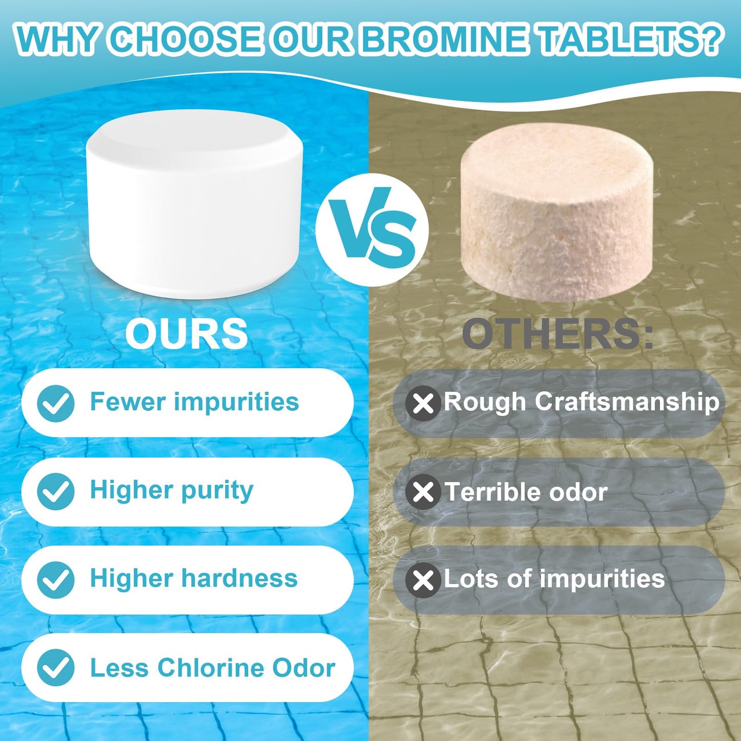 Bromine Tablets for SPA Hot Tub 1 inch Tabs Brominating Tablets Booster Soft Water Feel No Chlorine Odor Chemical Sanitizer