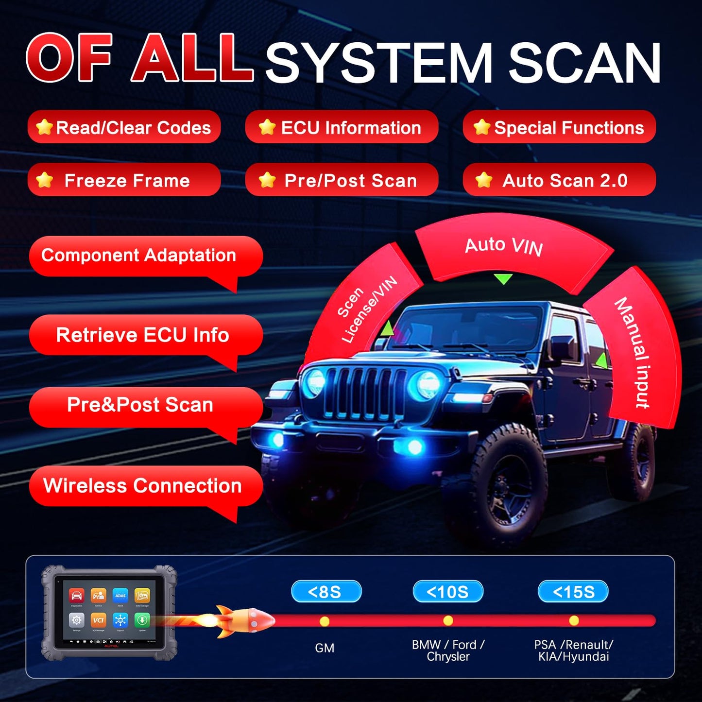 Autel MaxiSys MS906MAX 2026 Way Better Than MS906 Pro, Autel Scanner, Top Scan Tool DoIP CANFD Diagnostic Tool, Upgrade of MK900 MP900BT MS906BT MK908 3000+Active Test All System Diagnosis