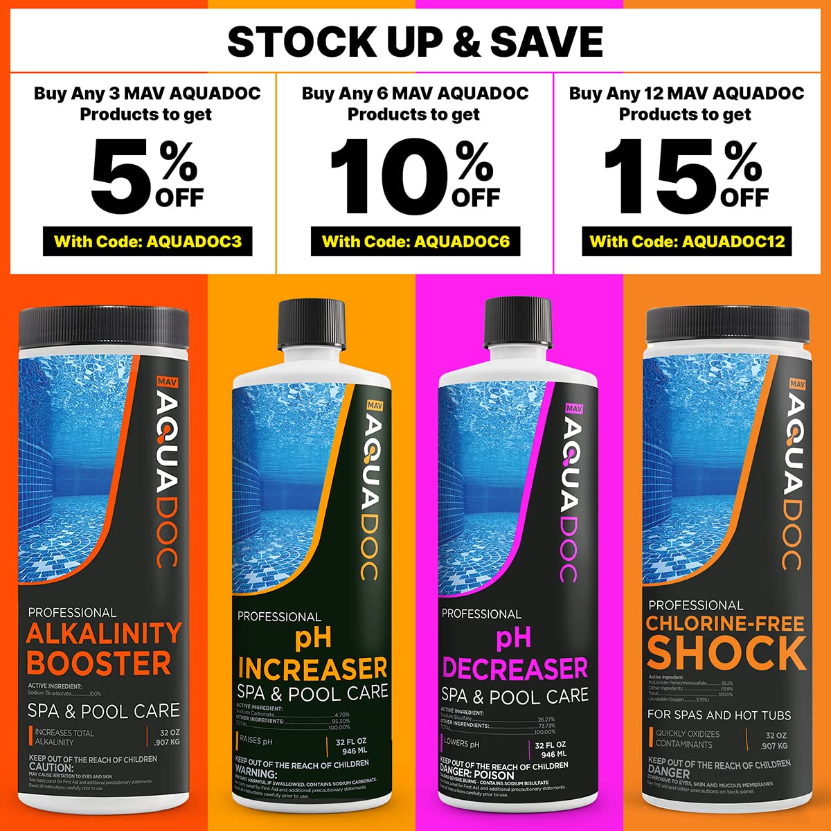 AquaDoc Spa pH Decreaser for Hot Tub - 32oz - Sodium Bisulfate Spa pH Down for Water Balance - Made in USA