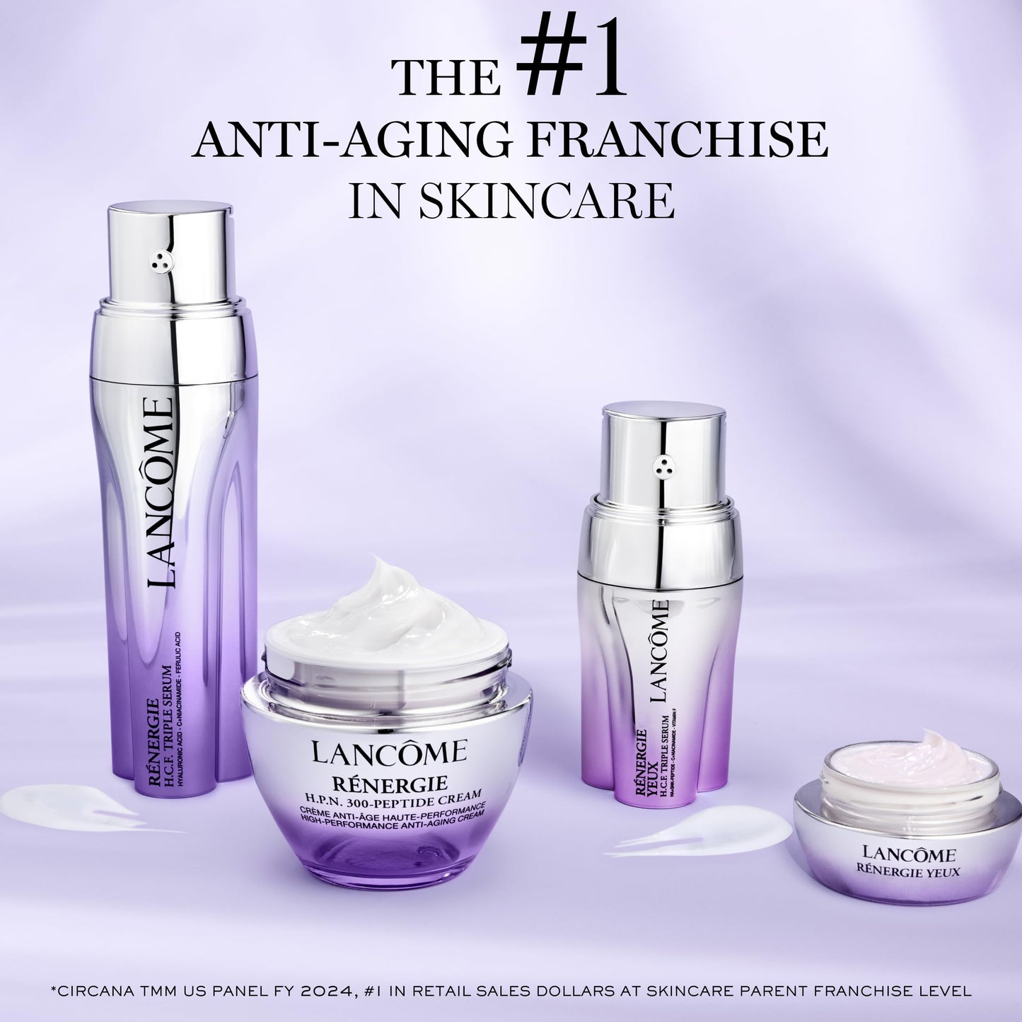 Lancôme Rénergie Skincare Duo - H.C.F. Triple Serum & H.P.N. 300-Peptide Moisturizer
