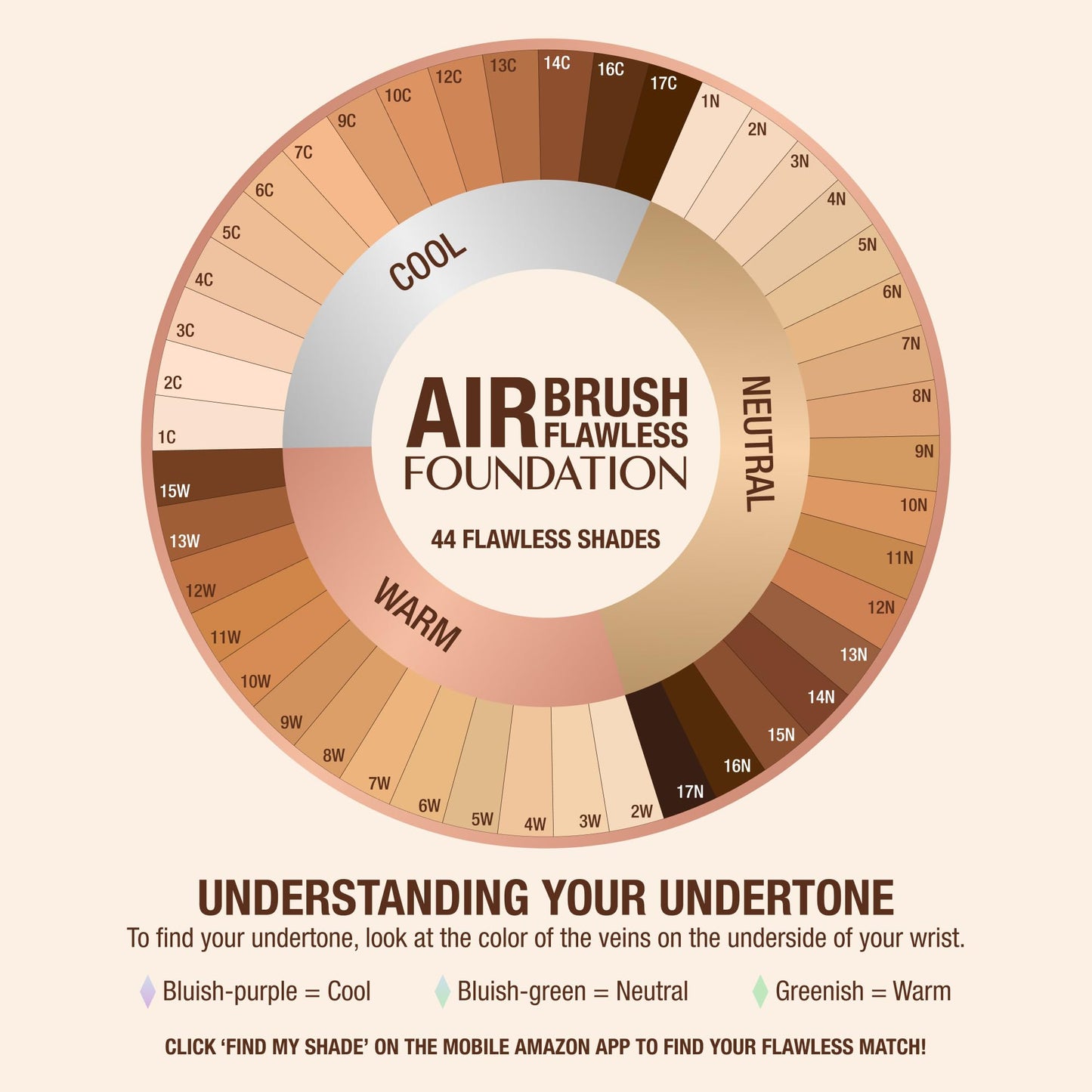 Charlotte Tilbury Airbrush Flawless Matte Foundation - Full Coverage Liquid Makeup with a Natural-Matte Finish - Smoothes & Blurs Pores - Waterproof & Transfer Resistant - 13 Warm