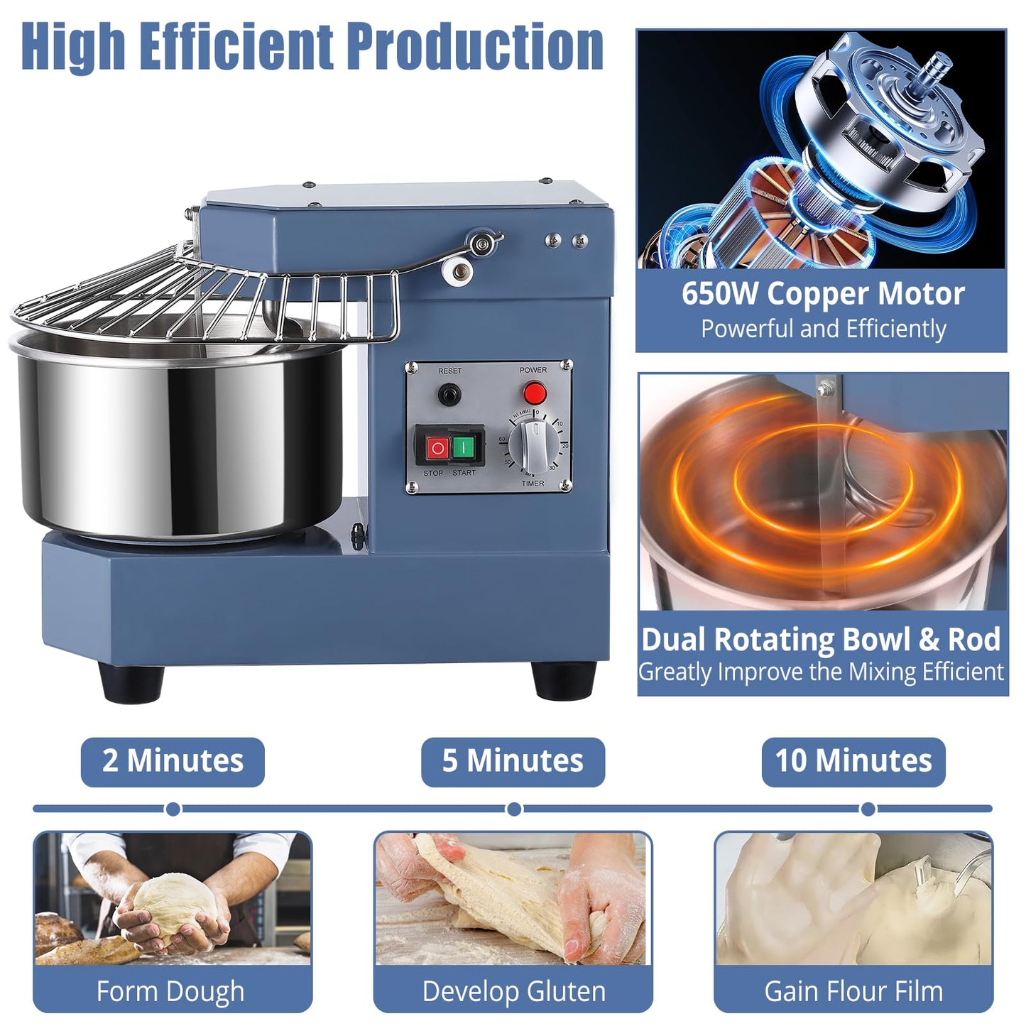 Commercial Dough Mixer 10.5Qt, 650W Dual Rotating Dough Kneading Machine with Stainless Steel Bowl, Security Shield & Timer, Heavy-Duty Commercial Stand Mixer for Bakeries Pizzeria