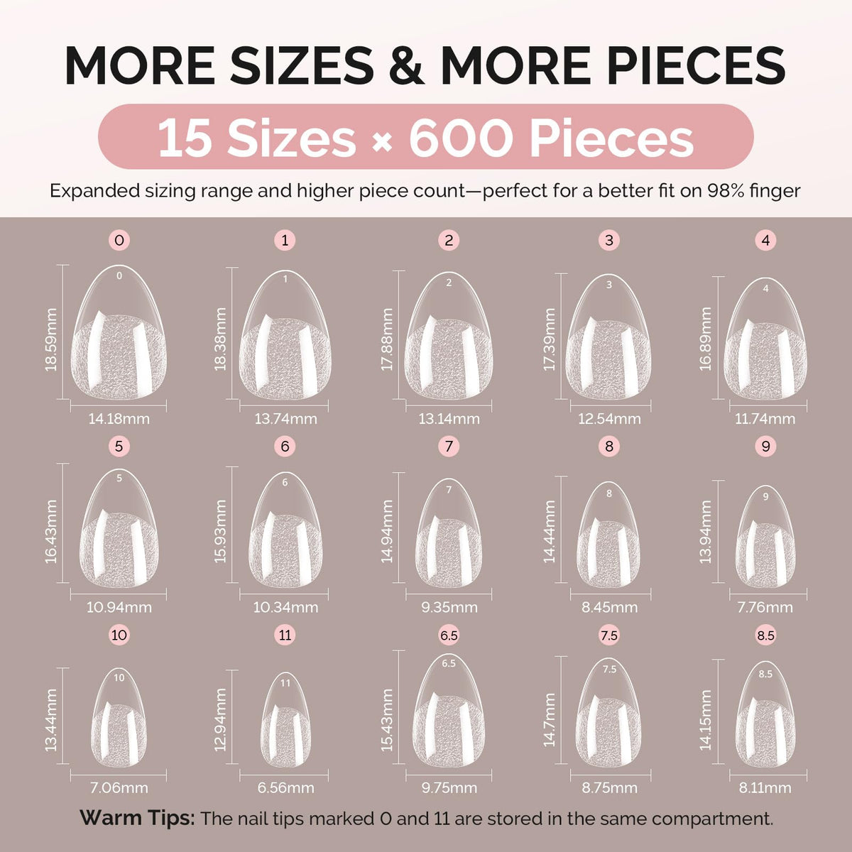 MelodySusie Extra Short Almond X Nail Tips - 600Pcs 15 Sizes Clear Acrylic, Half Matte Full Cover Press on Nails for DIY Extension & Salon Use, Pre-Shaped for Long-Lasting Manicure