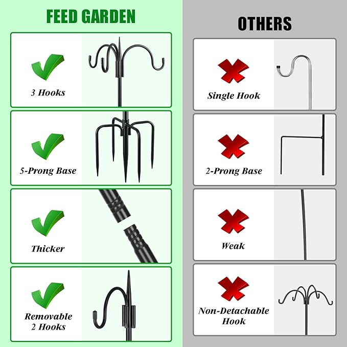FEED GARDEN Heavy Duty Shepherds Hook 76" Triple Hooks - Metal 5-Prong Base, Adjustable (44/60/76") - 17lb Capacity Bird Feeder Pole for Hanging Plants, Solar Lanterns, Wind Chimes, 1 Pack