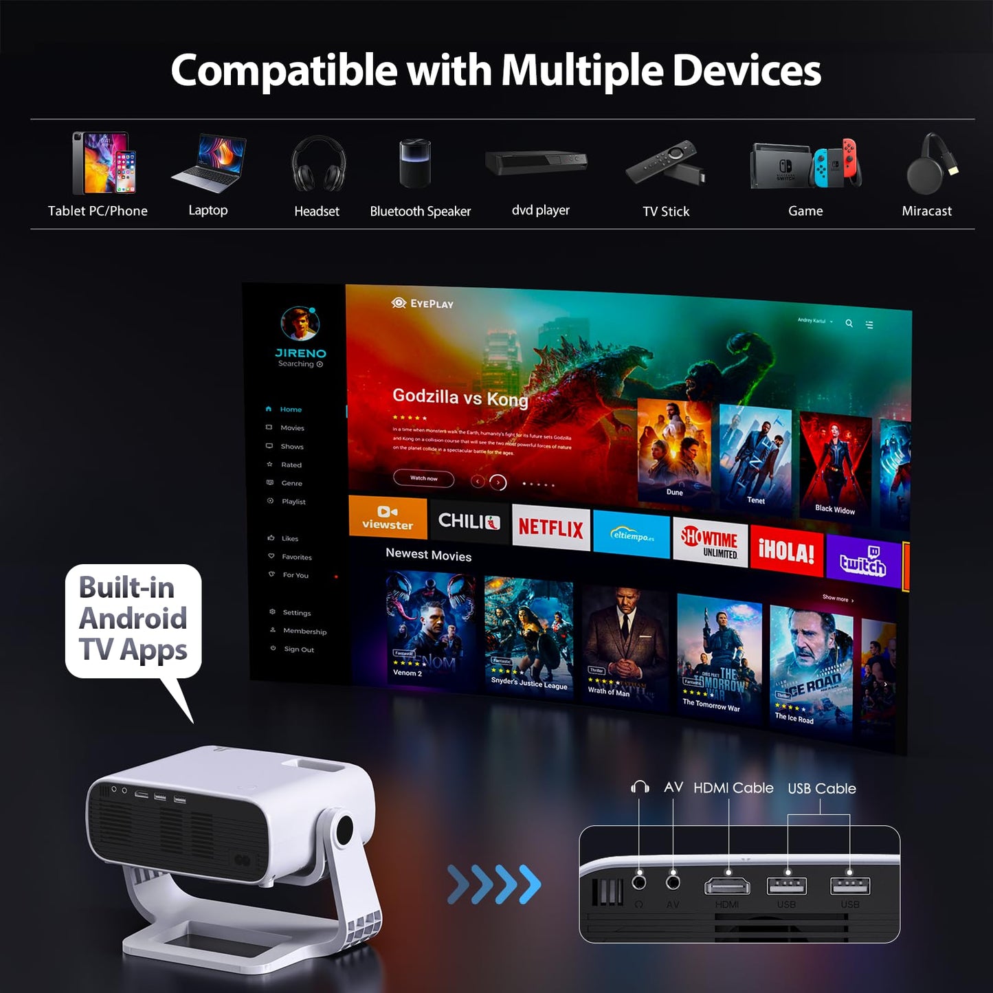 Zdk 2025 Smart Projector with Wifi And Bluetooth - Portable Mini Projector For Home Theater, Compatible With Netflix, 1080p 4k, Auto Keystone,Smartphone, Hdmi, Usb, Av, Fire Stick, Ps5, Includes Stand