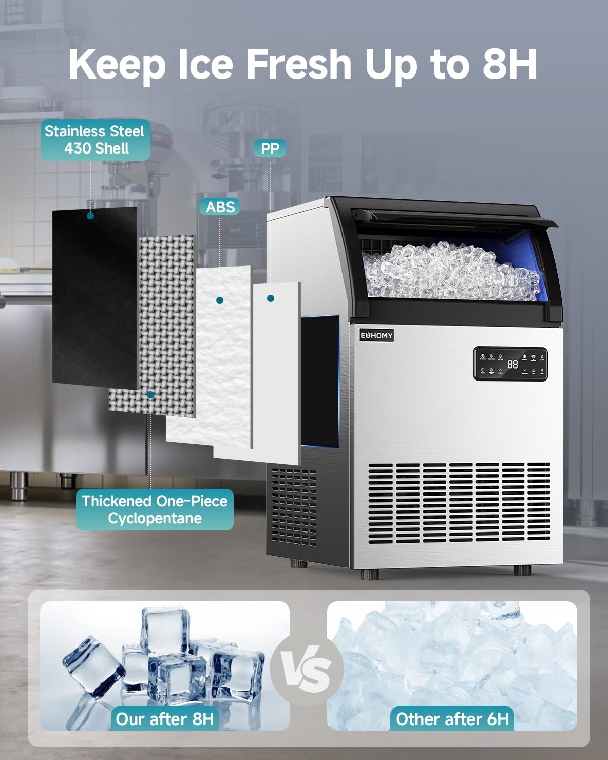EUHOMY Commercial Ice Maker,200lbs/24H,Stainless Steel Under Counter Ice Machine with Water Filter,33lbs Storage Capacity, 84 Cubes in 8-12 Mins, Freestanding Ice Machine for Home/Bar/Cafe/Restaurant