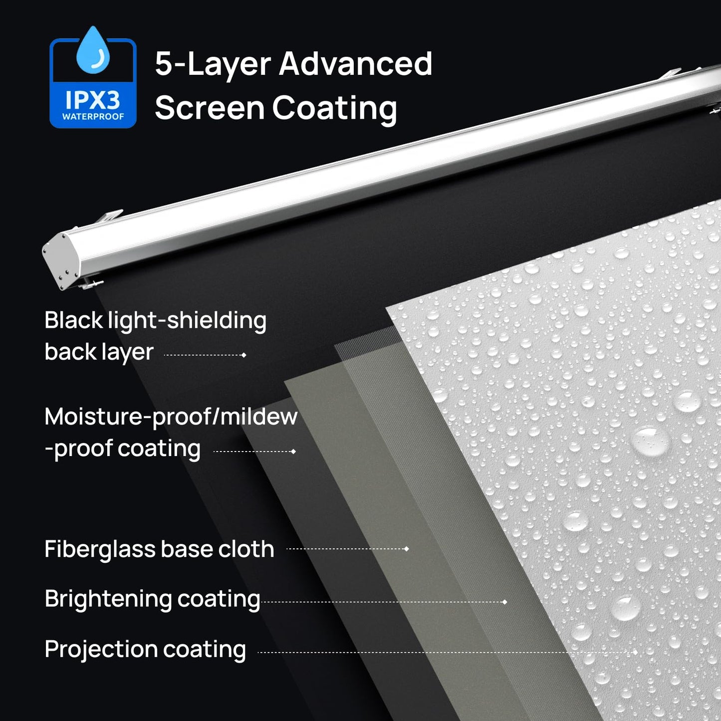 Valerion 120" Motorized Projector Screen, Outdoor Waterproof Drop-Down Screen, 2 Recharges Yearly, 4K/8K Ultra HD, Wrinkle-Free, Aluminum Frame, for Theater-Grade Home & Backyard Movie Night