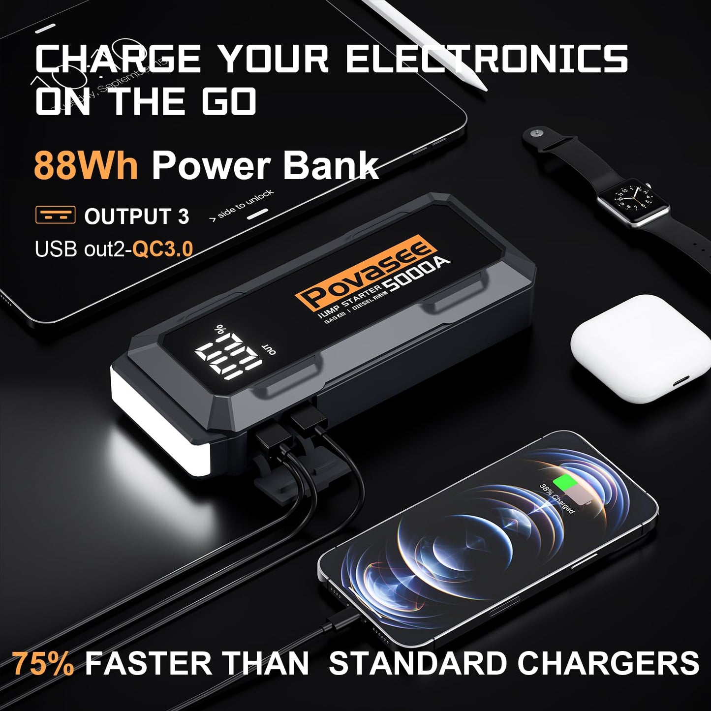 5000A Jump Starter Povasee A40 Car BatteryJump Starter, 12V Jump Box for Car Up to All Gas or 10L Diesel Engine Battery Jumper Starter Portable with 3" LCD Display Power Bank/Dual Output/LED Light