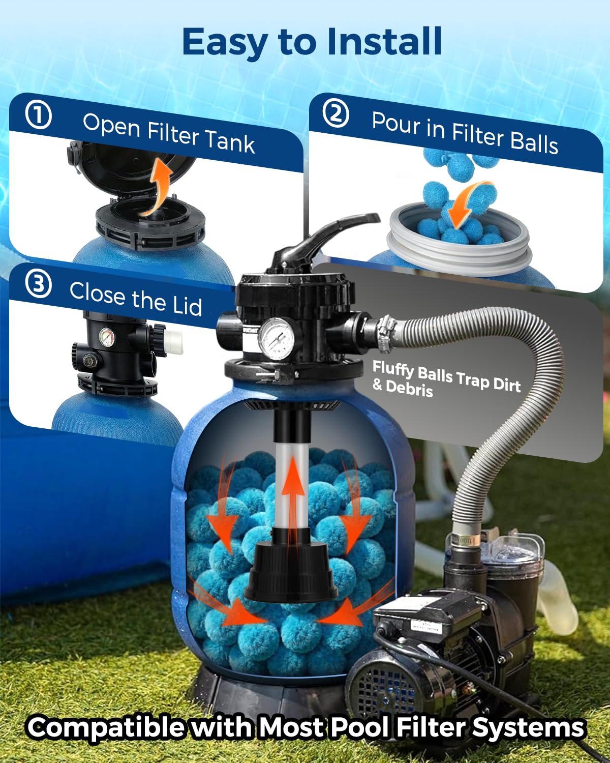 Zeinunk 2026 Upgraded Pool Filter Balls 3.1lbs with Mesh Bag, Reusable Pool Balls for Swimming Pool Pump Sand Filter Balls Media, Replace 120lbs Filter Sand for Above & In Ground Pool