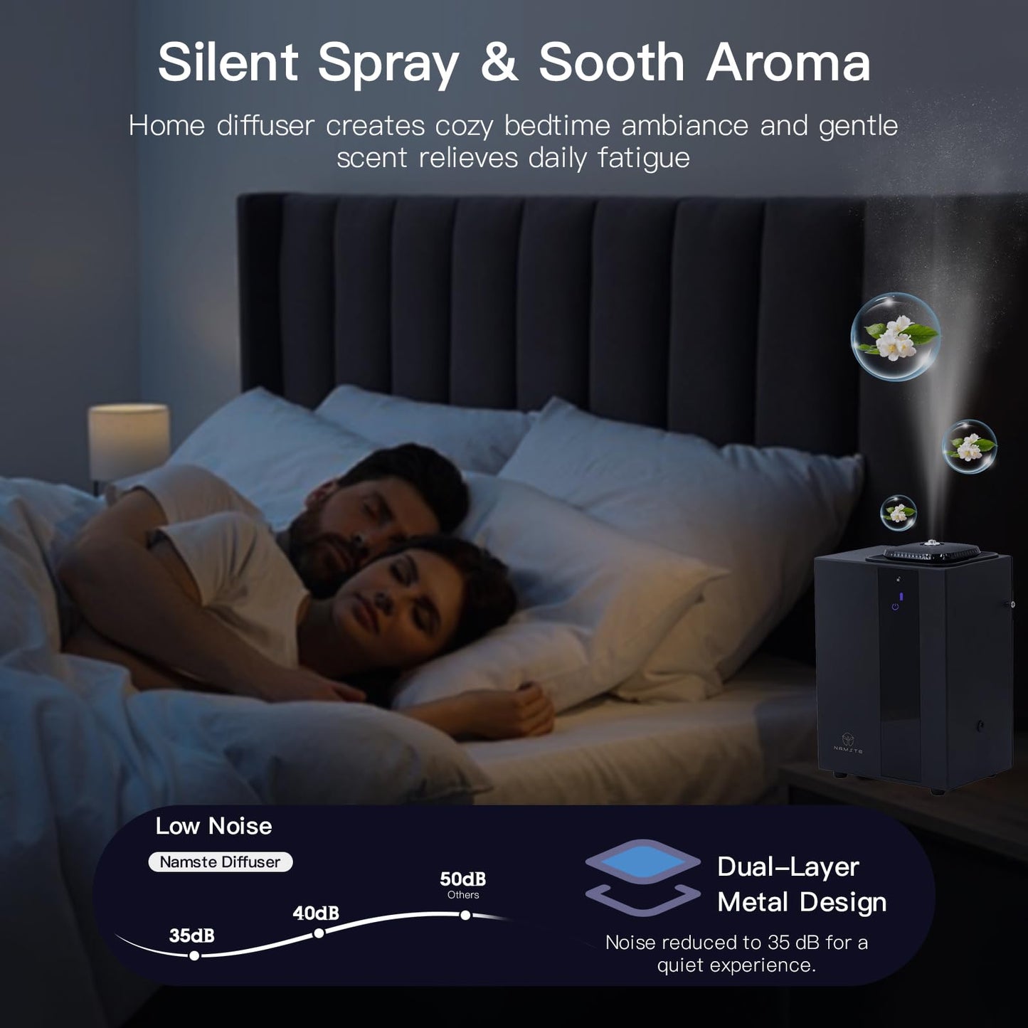Namste Waterless Essential Oil Diffuser 4000 Sq. Ft, HVAC Scent Diffuser - 800ML Metal Aroma Diffusers with APP & Touch Control, Aromatherapy Machine Ideal Gift for Home Hotel Office Large Room