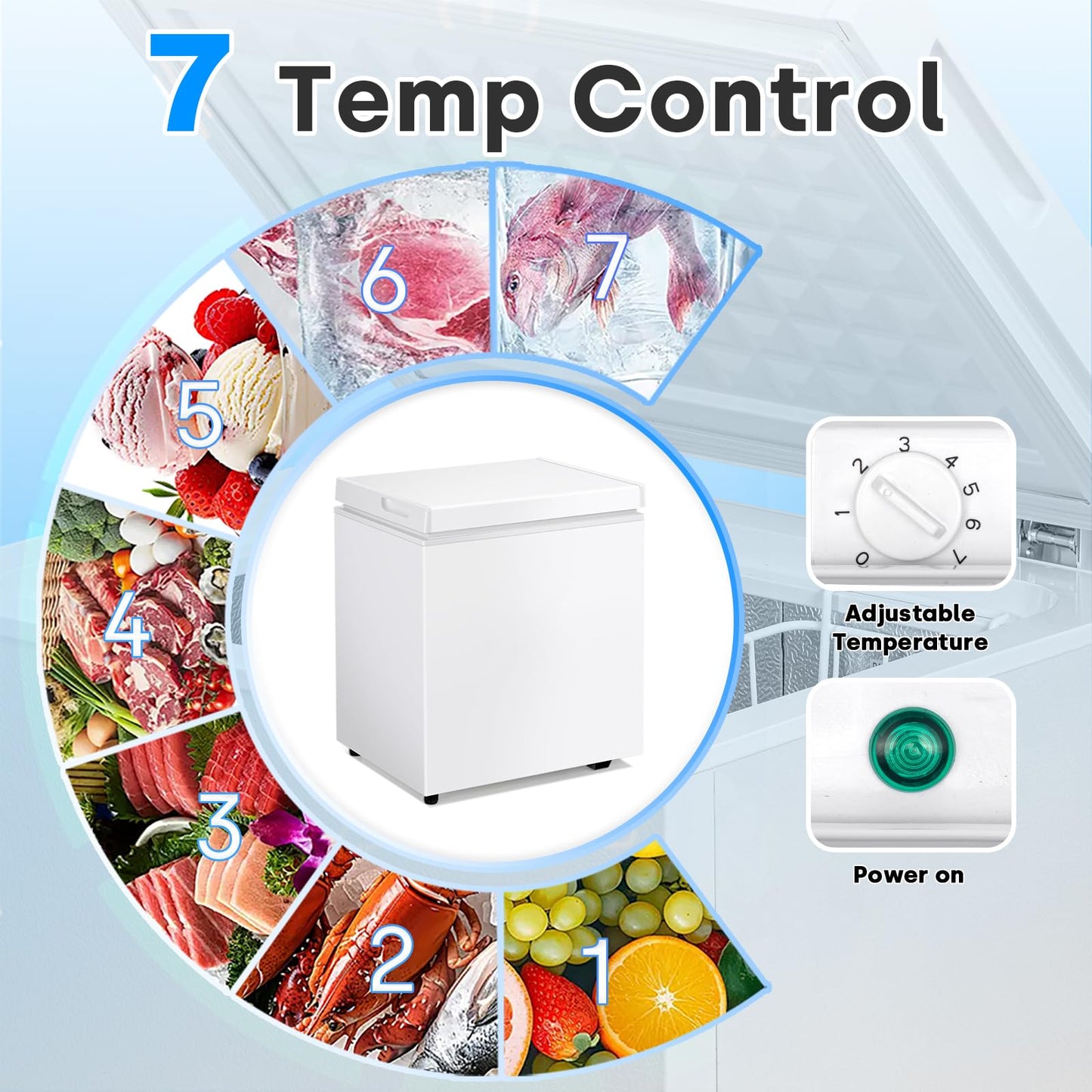 Stopsad 3.0 Cu.Ft Upright Freezer, Small Mini Freezer Hold Up to 85L with Adjustable 7 Thermostat & Removable Shelves, Compact Freezer with Reversible Door, Energy Saving for Home/Apartment/Garage